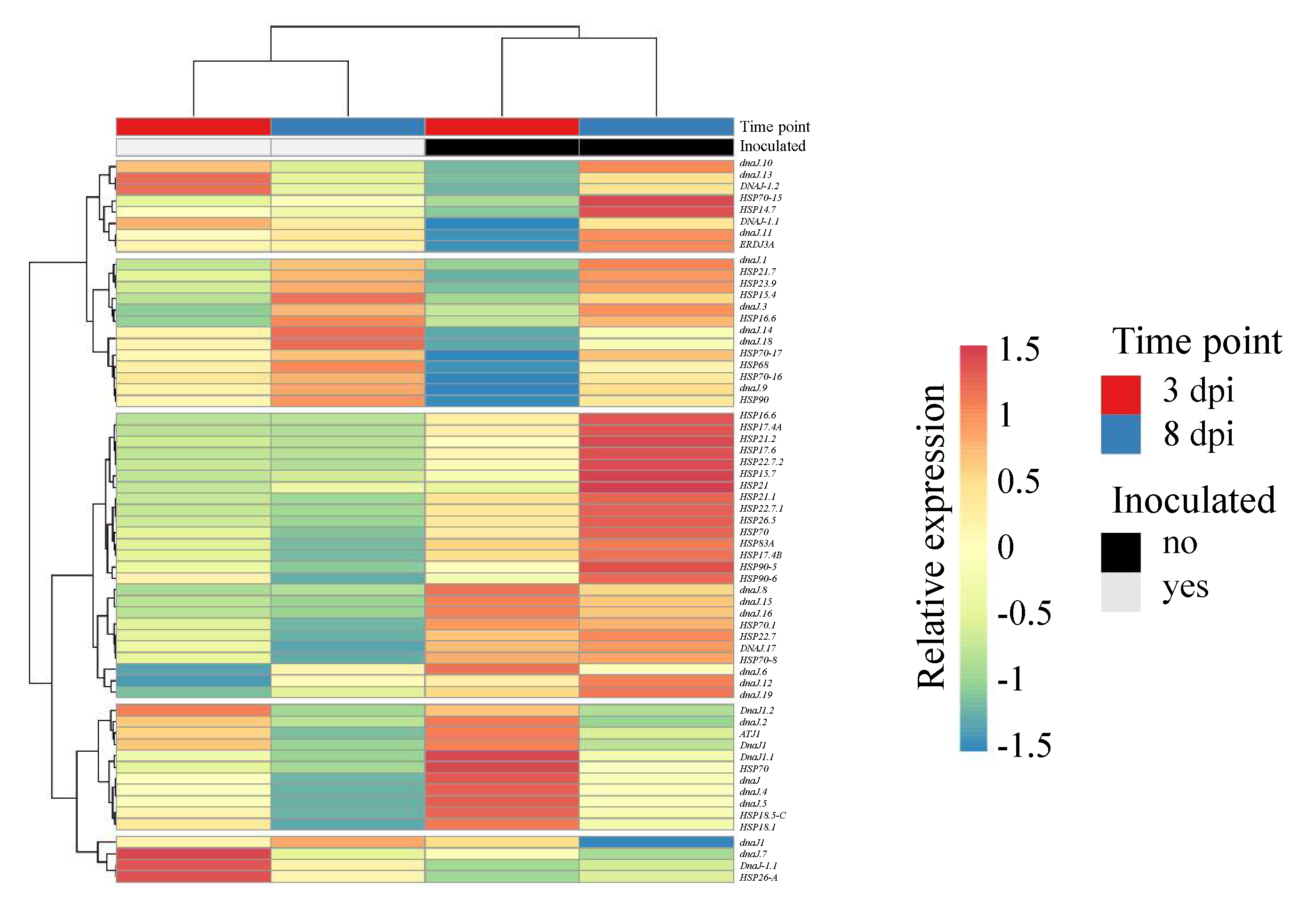 Ijms 22 03094 g004 Ijms 22 03094 g004