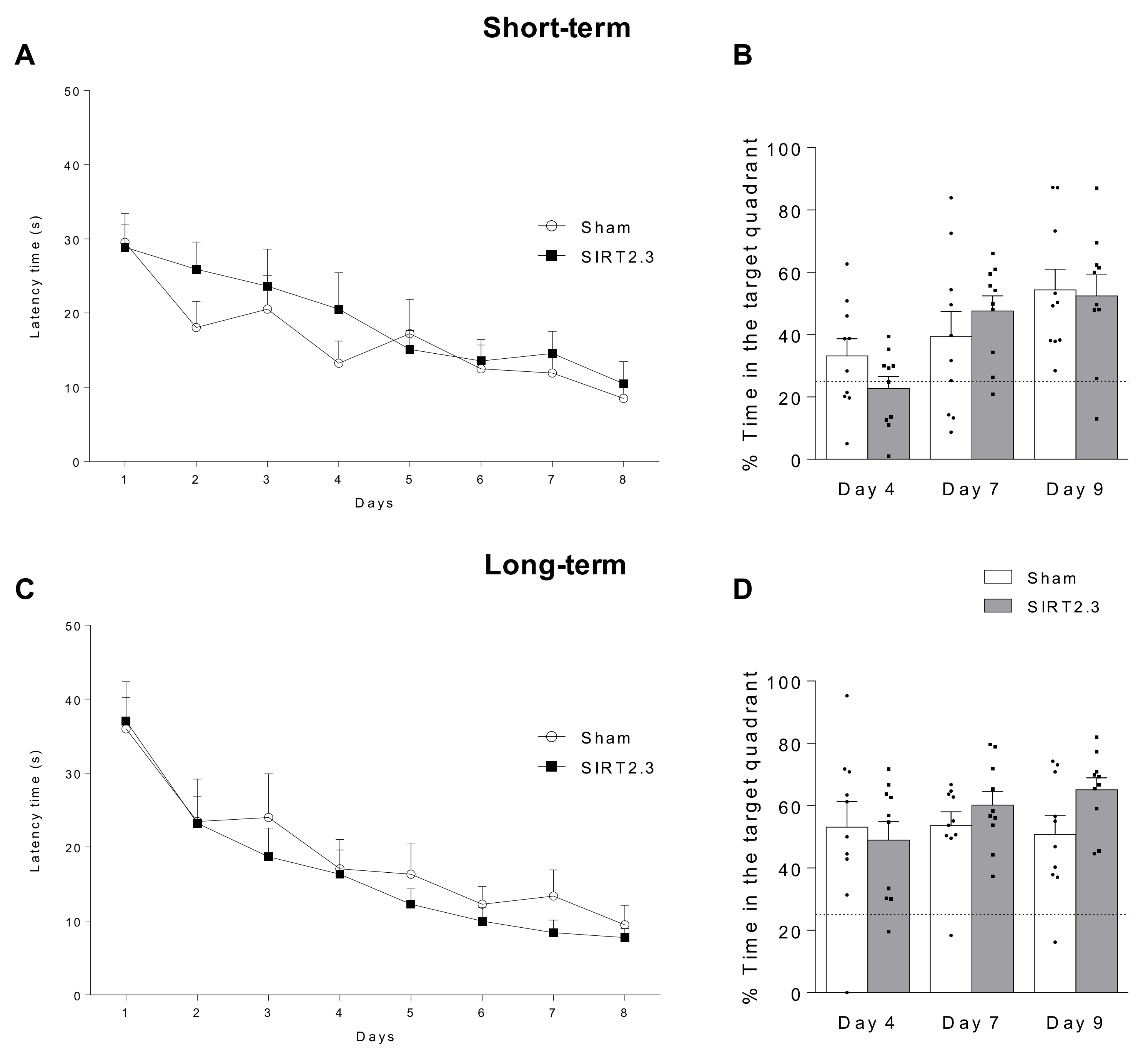 Ijms 22 03107 g004 Ijms 22 03107 g004