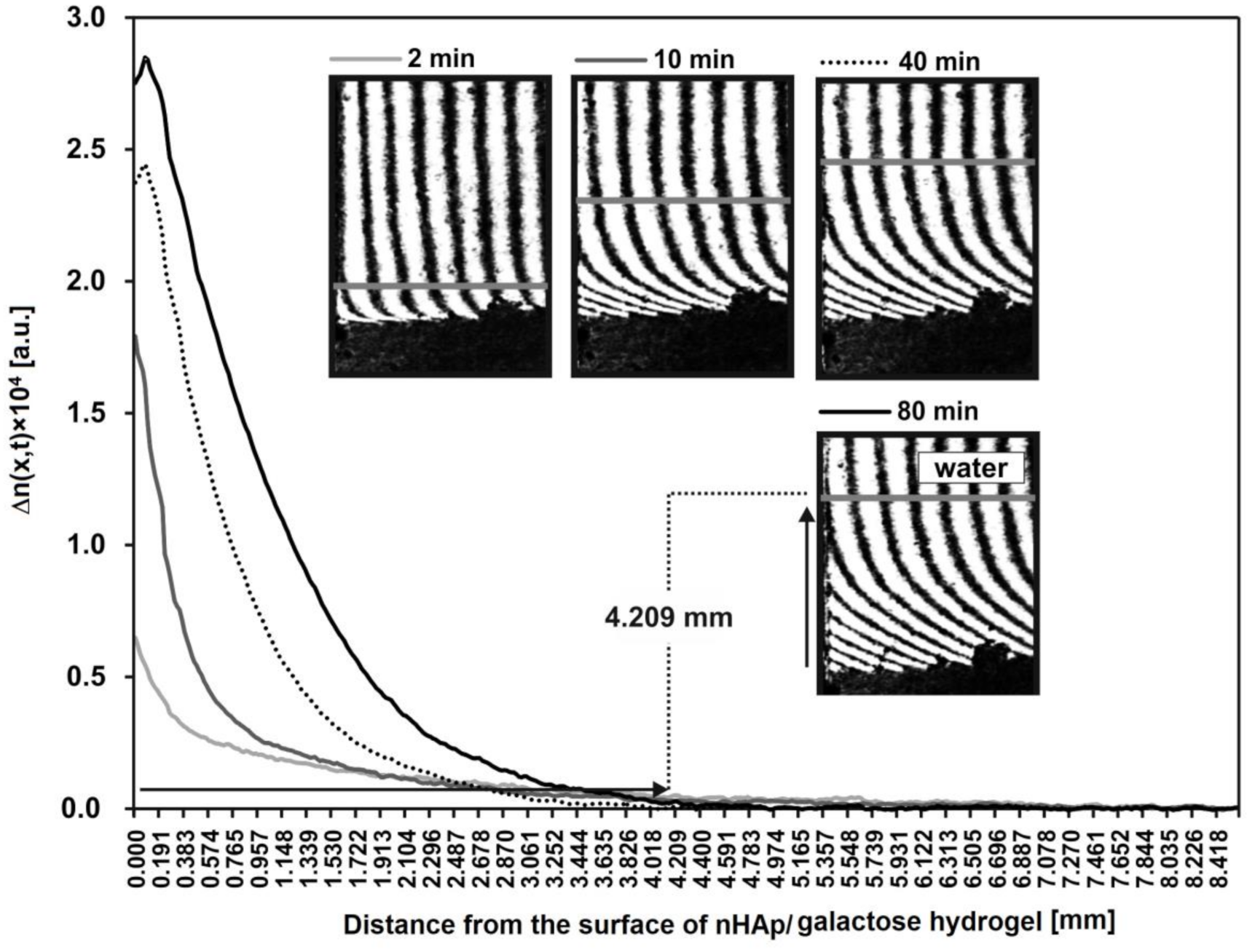 Ijms 22 03112 g008 Ijms 22 03112 g008