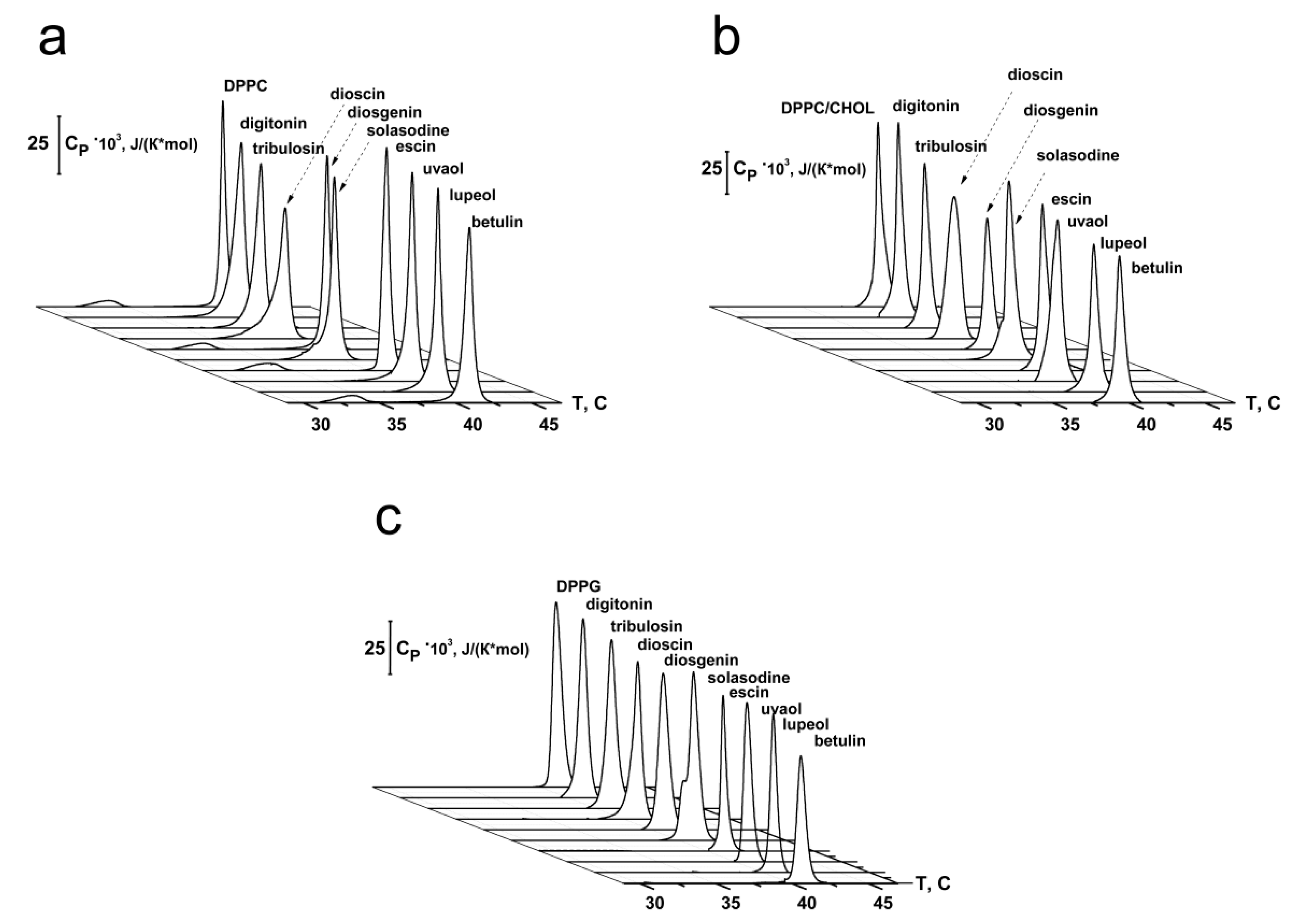 Ijms 22 03167 g004 Ijms 22 03167 g004