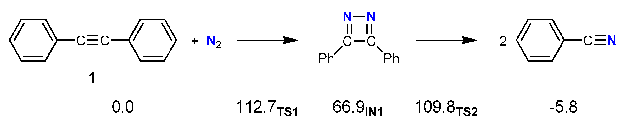 Ijms 22 03193 sch002
