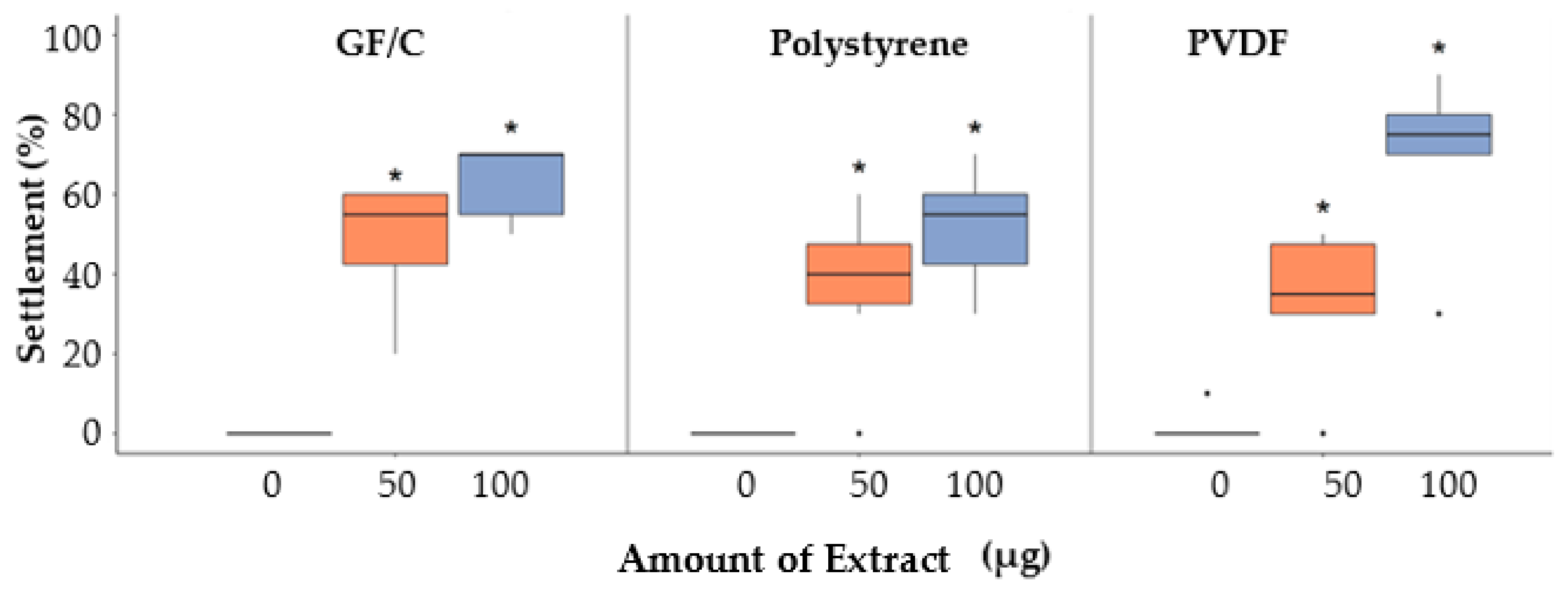 Ijms 22 03273 g001 Ijms 22 03273 g001