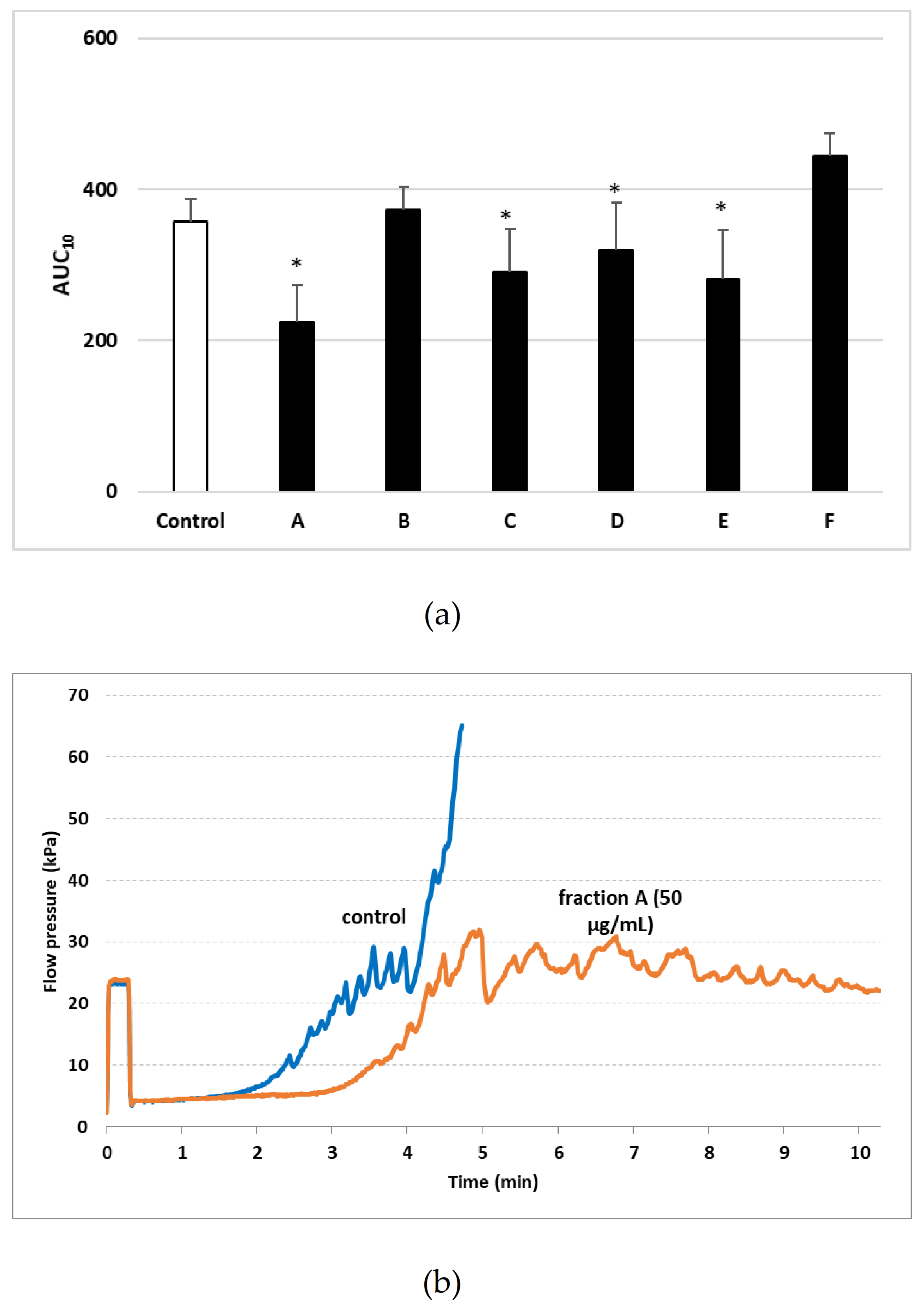 Ijms 22 03282 g006 Ijms 22 03282 g006