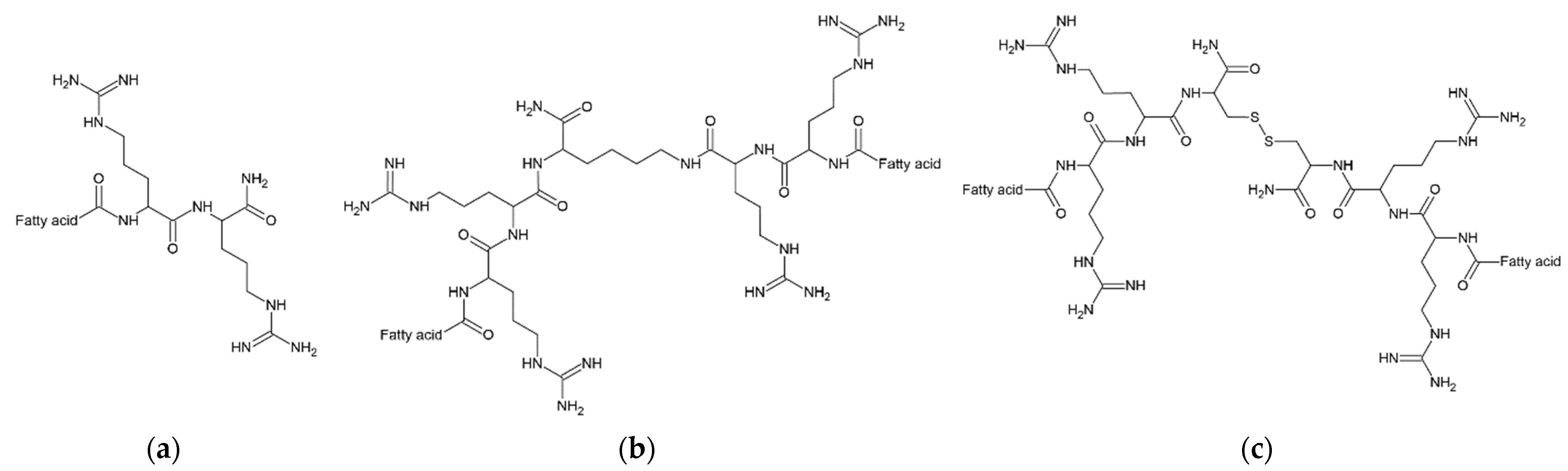 Ijms 22 03299 g003 Ijms 22 03299 g003