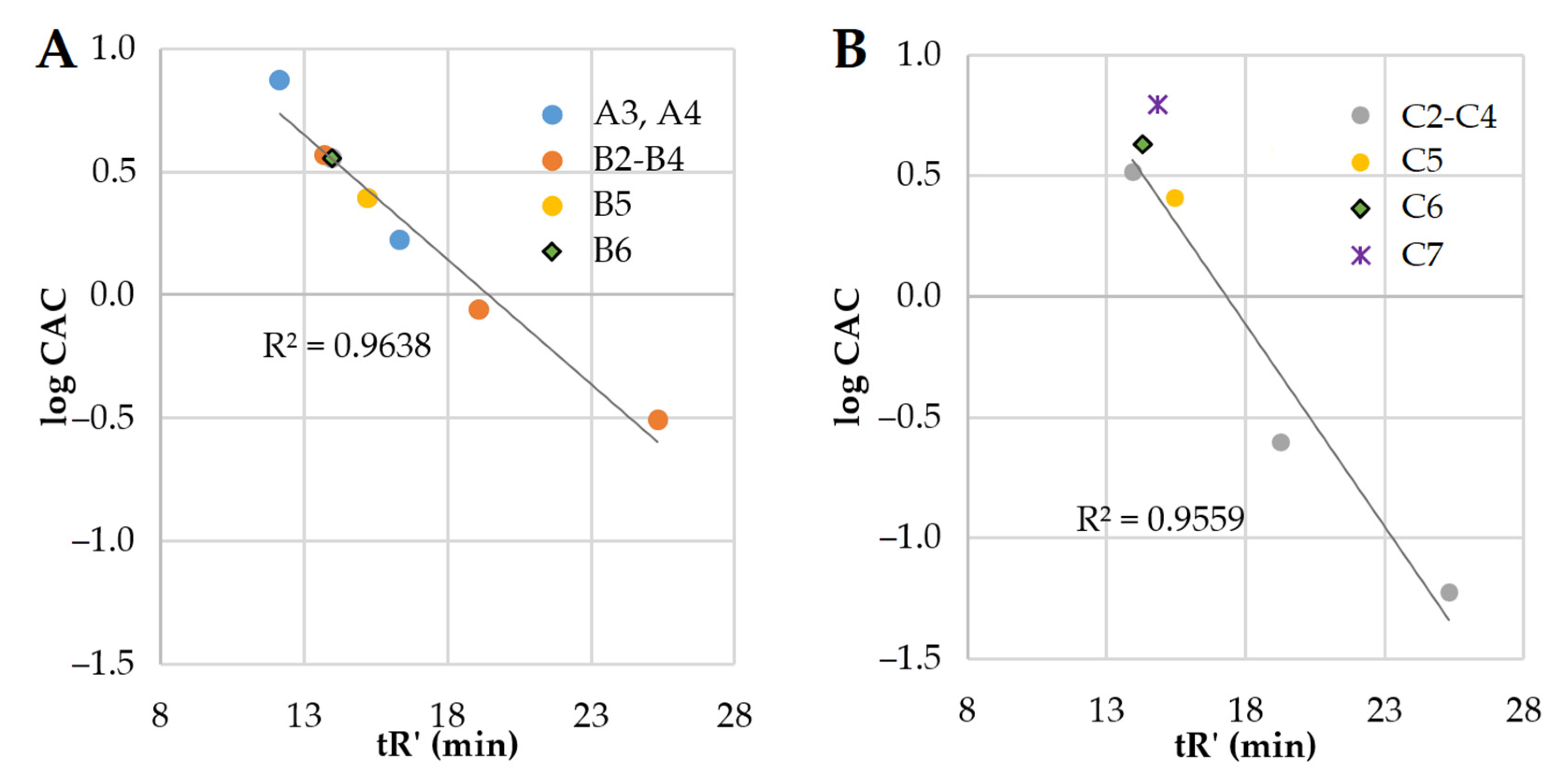 Ijms 22 03299 g005 Ijms 22 03299 g005