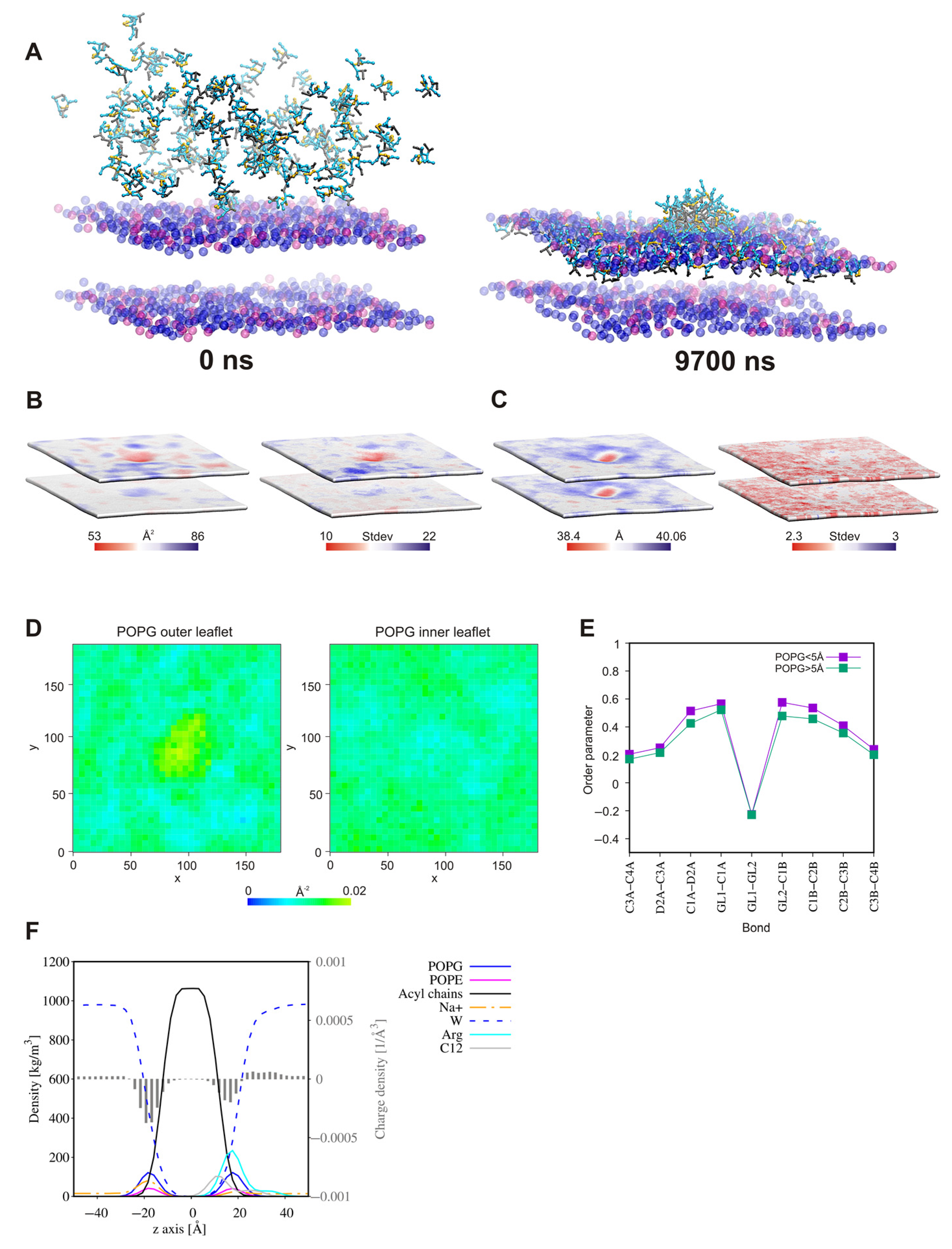 Ijms 22 03299 g017 Ijms 22 03299 g017