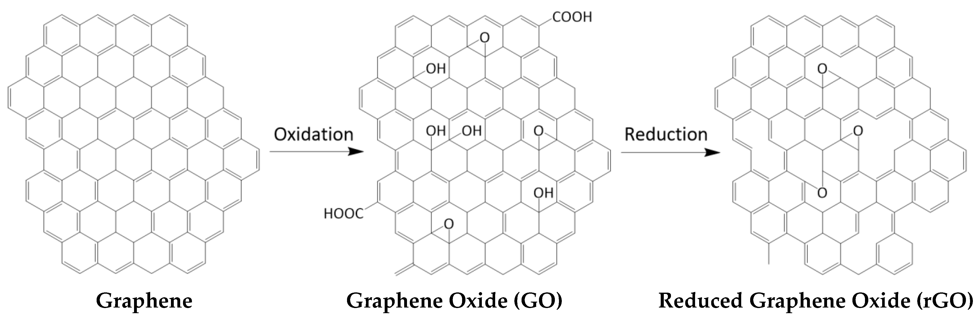 Ijms 22 03316 sch002