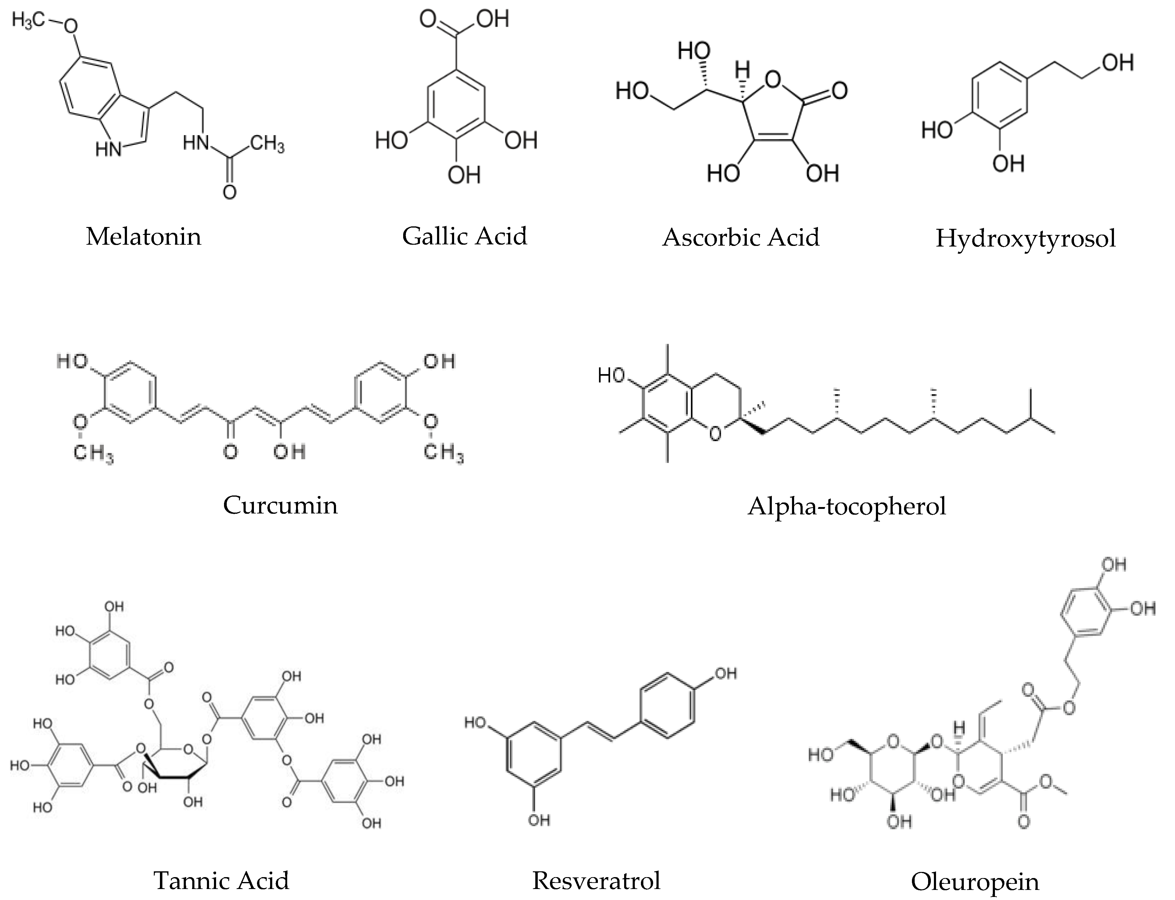 Ijms 22 03316 sch004