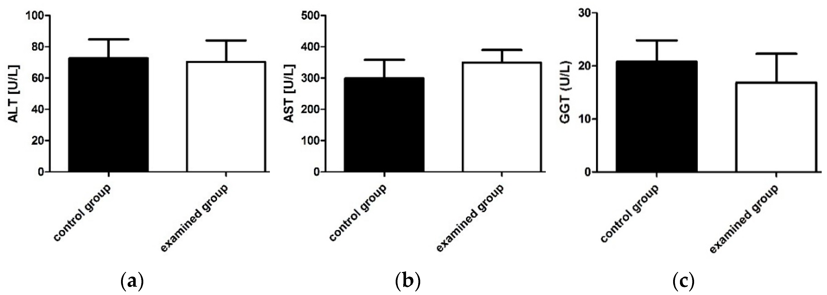 Ijms 22 03358 g004 Ijms 22 03358 g004