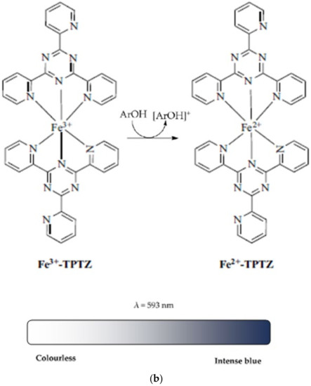 Ijms 22 03380 g006b 550