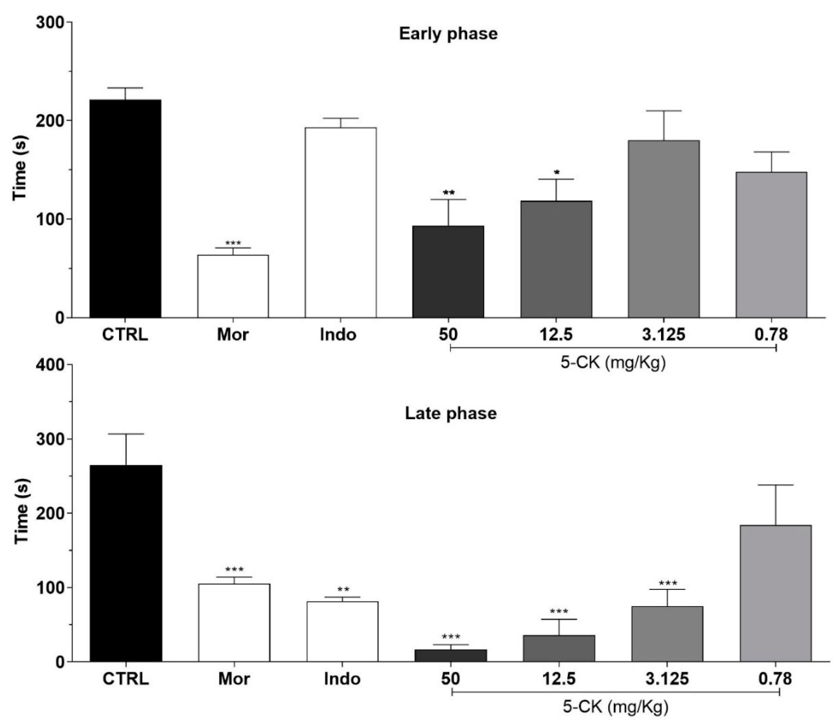 Ijms 22 03413 g001 Ijms 22 03413 g001