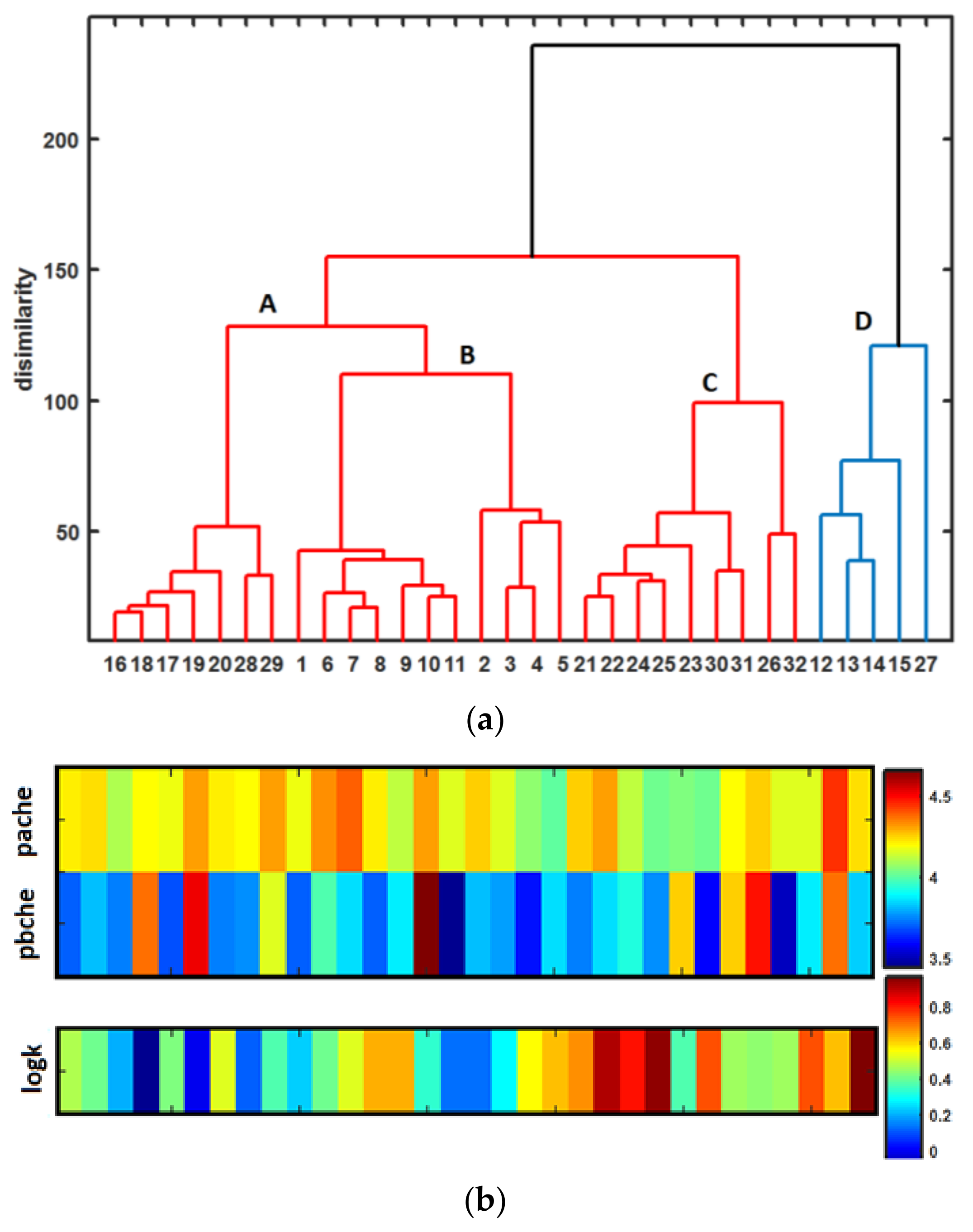 Ijms 22 03444 g005 Ijms 22 03444 g005