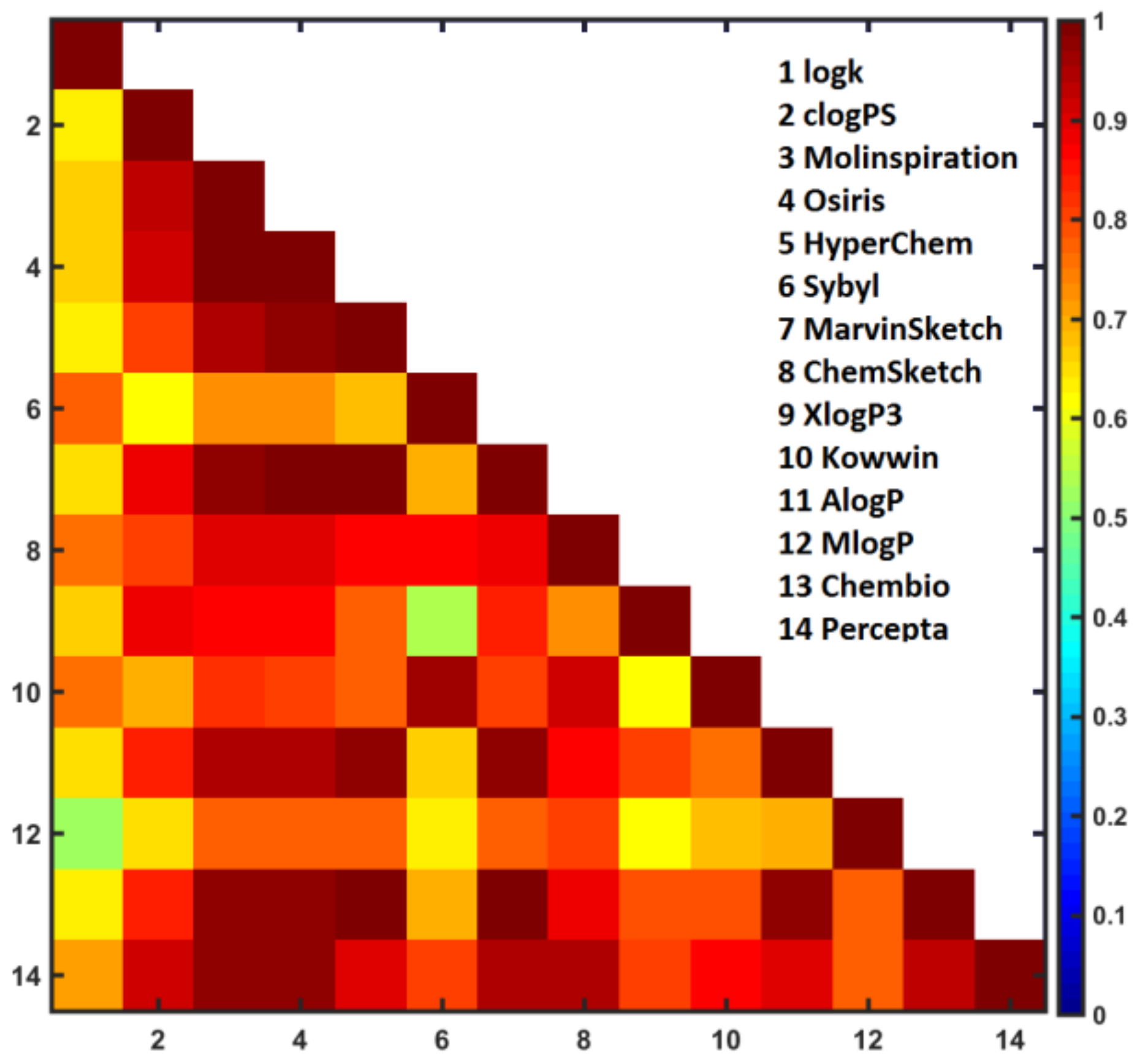 Ijms 22 03444 g006 Ijms 22 03444 g006