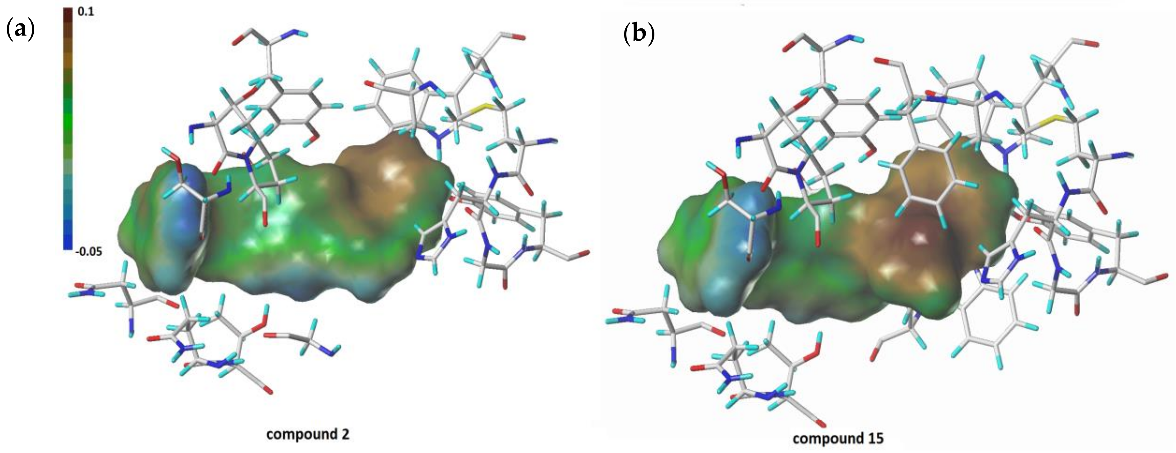 Ijms 22 03444 g009 Ijms 22 03444 g009