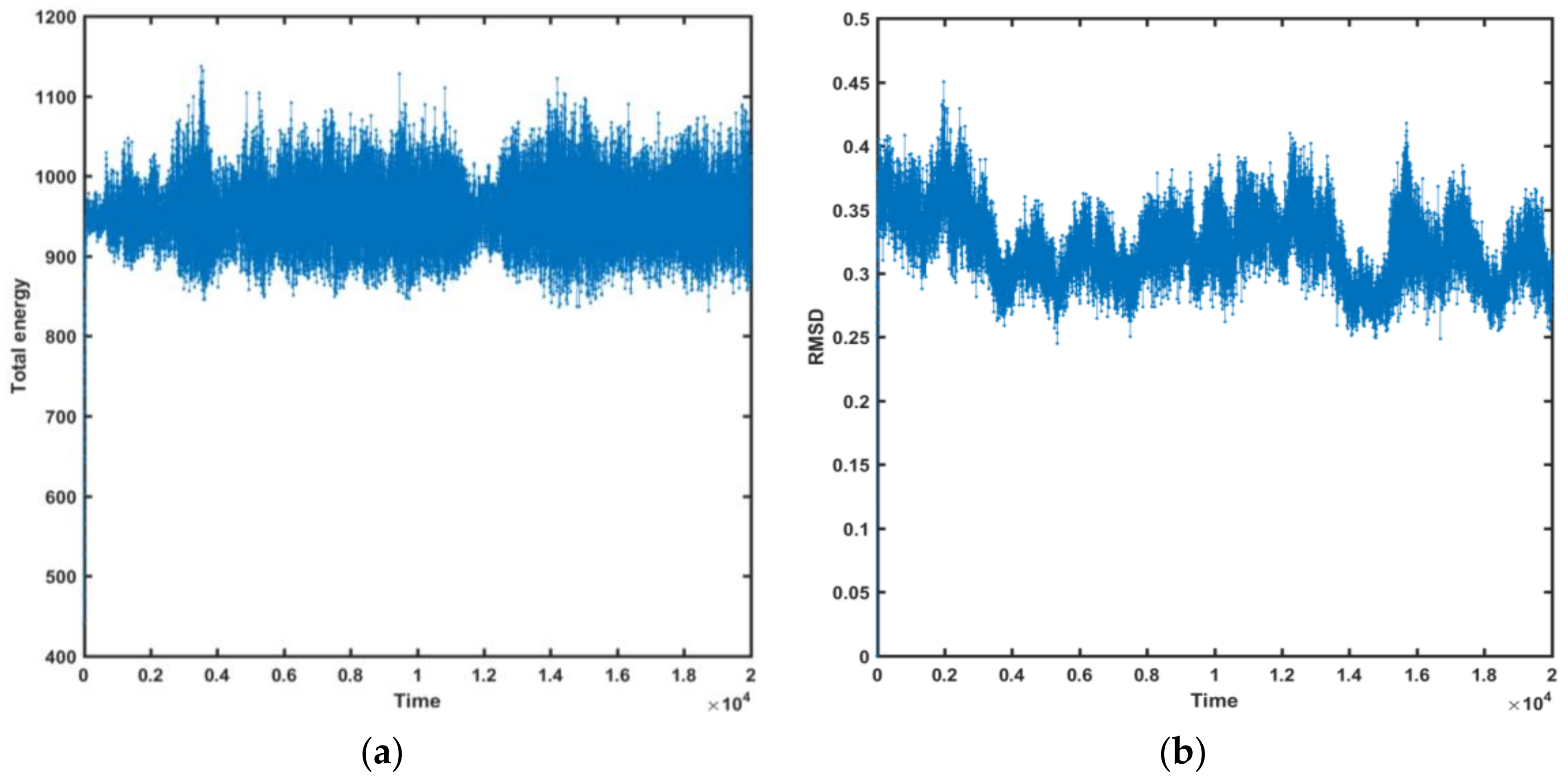 Ijms 22 03444 g010 Ijms 22 03444 g010