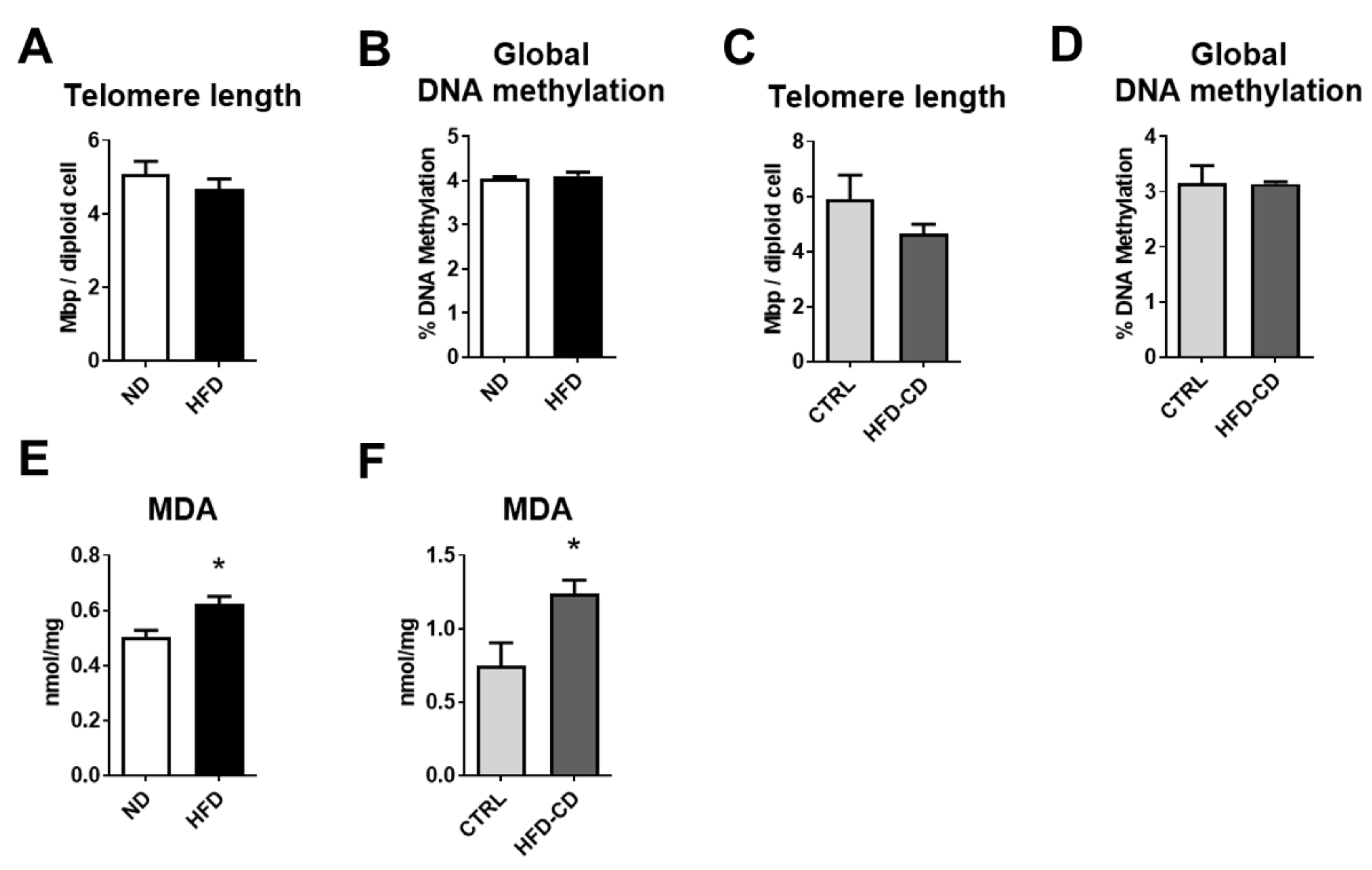 Ijms 22 03446 g006 Ijms 22 03446 g006