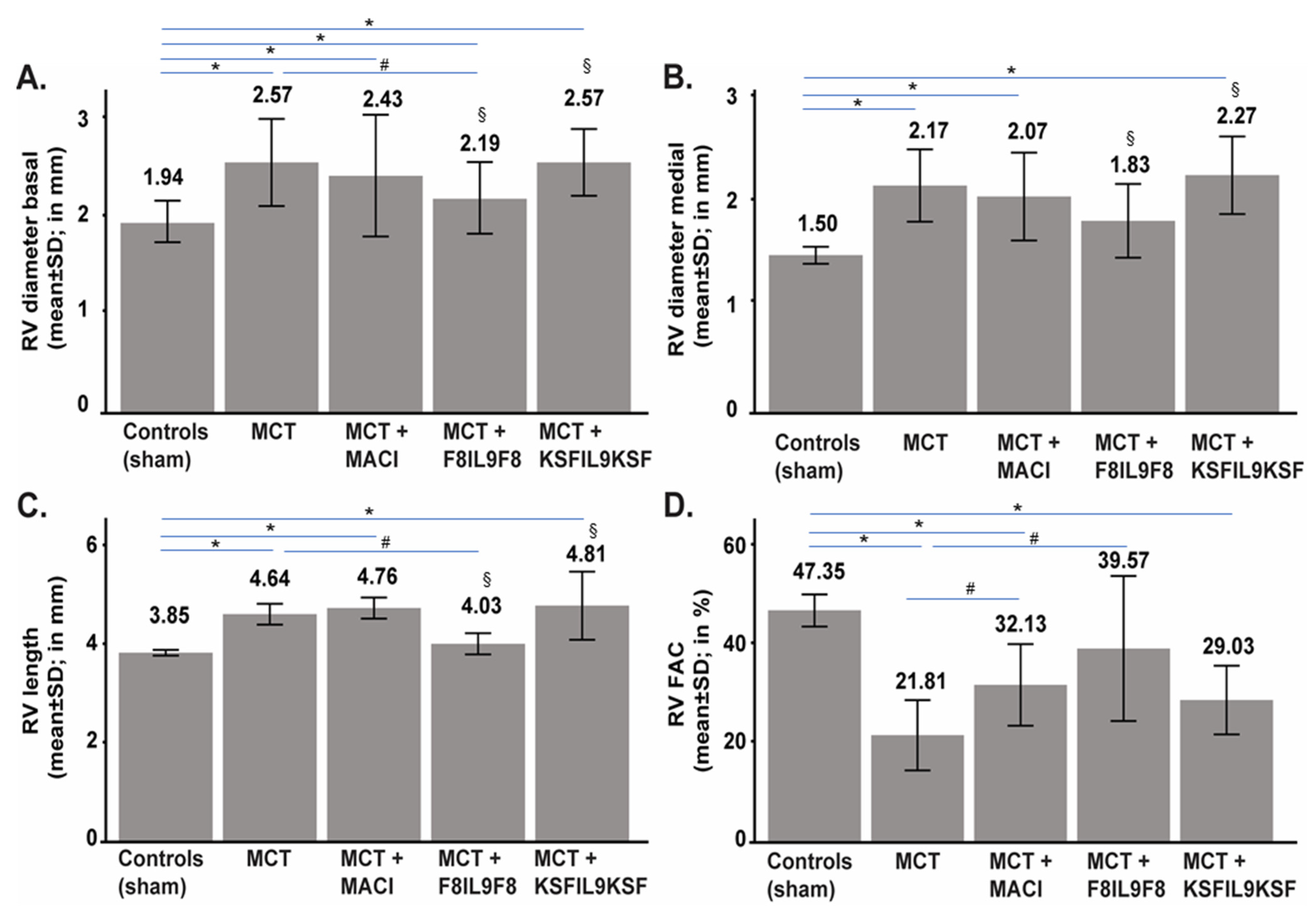 Ijms 22 03460 g003 Ijms 22 03460 g003