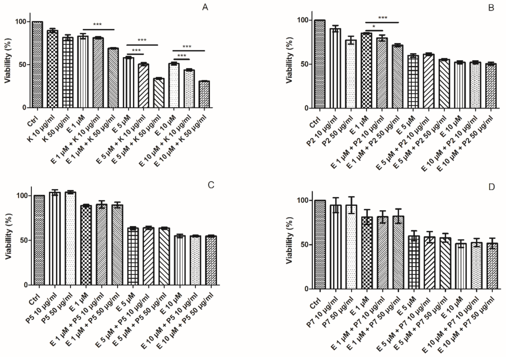 Ijms 22 03520 g002 Ijms 22 03520 g002
