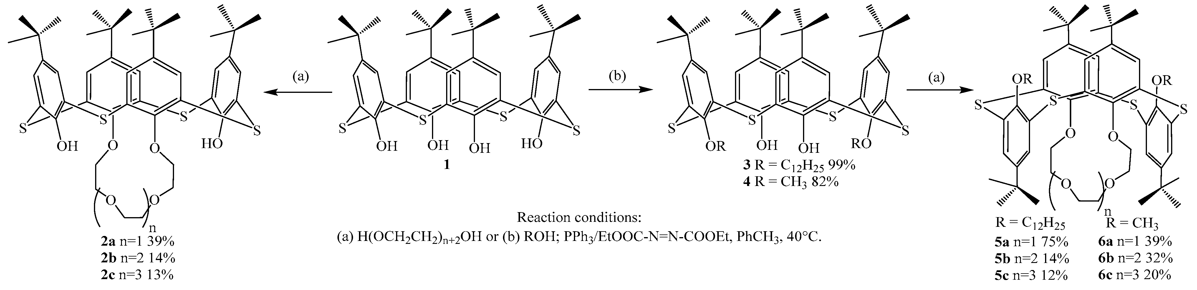 Ijms 22 03535 sch001