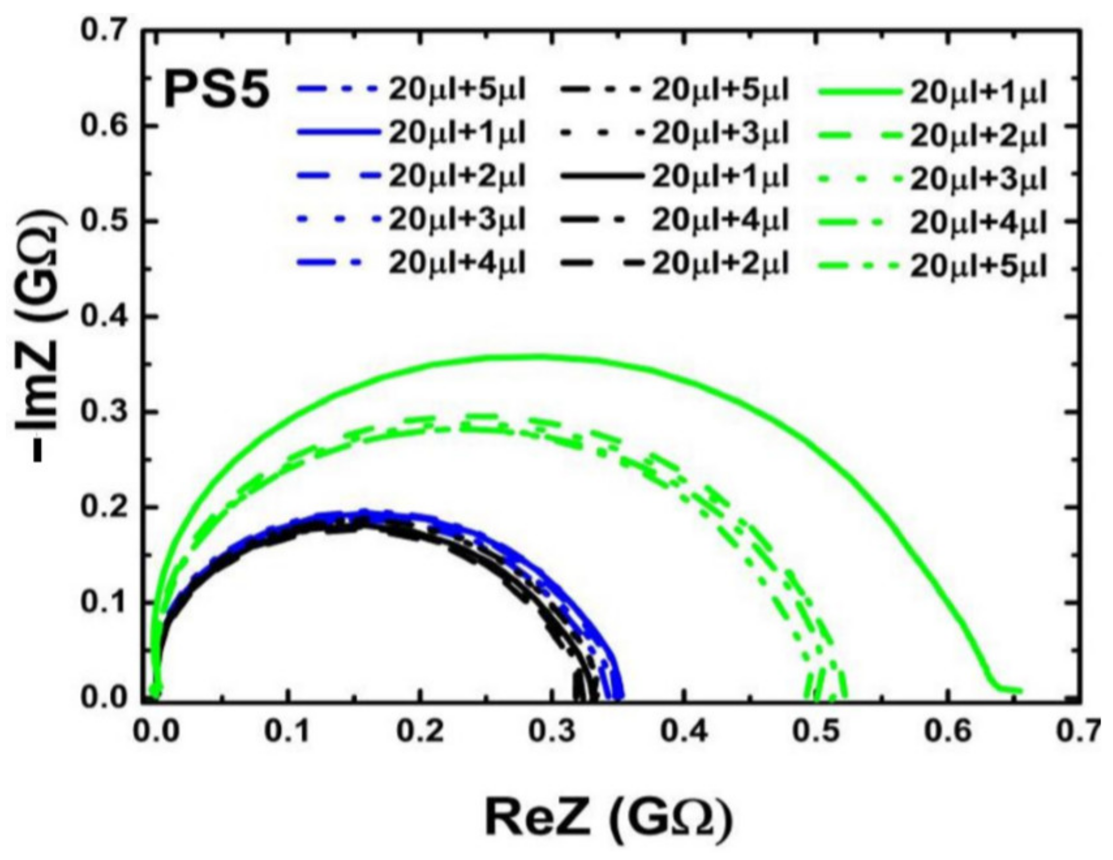 Ijms 22 03541 g008 Ijms 22 03541 g008