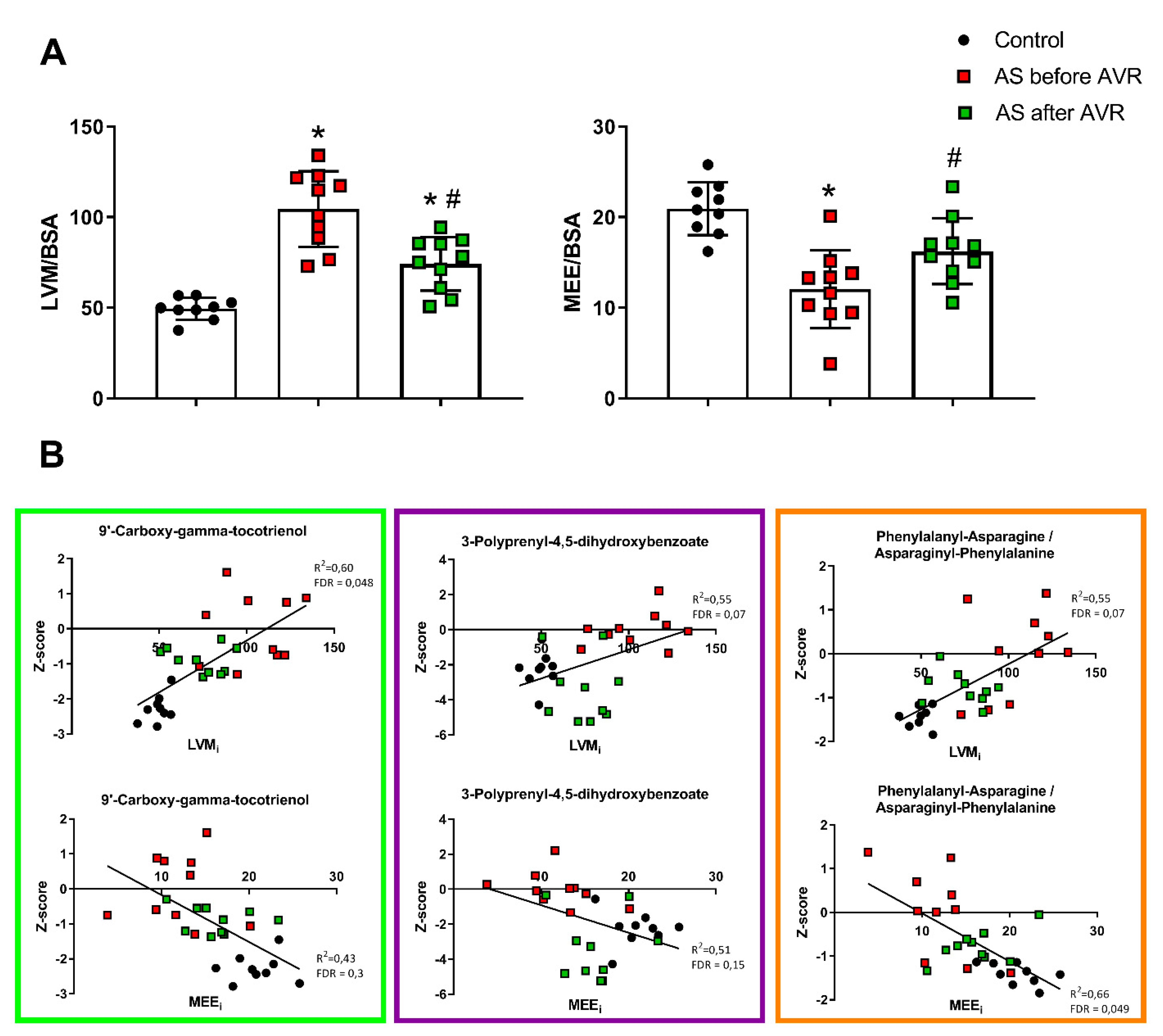 Ijms 22 03569 g007 Ijms 22 03569 g007