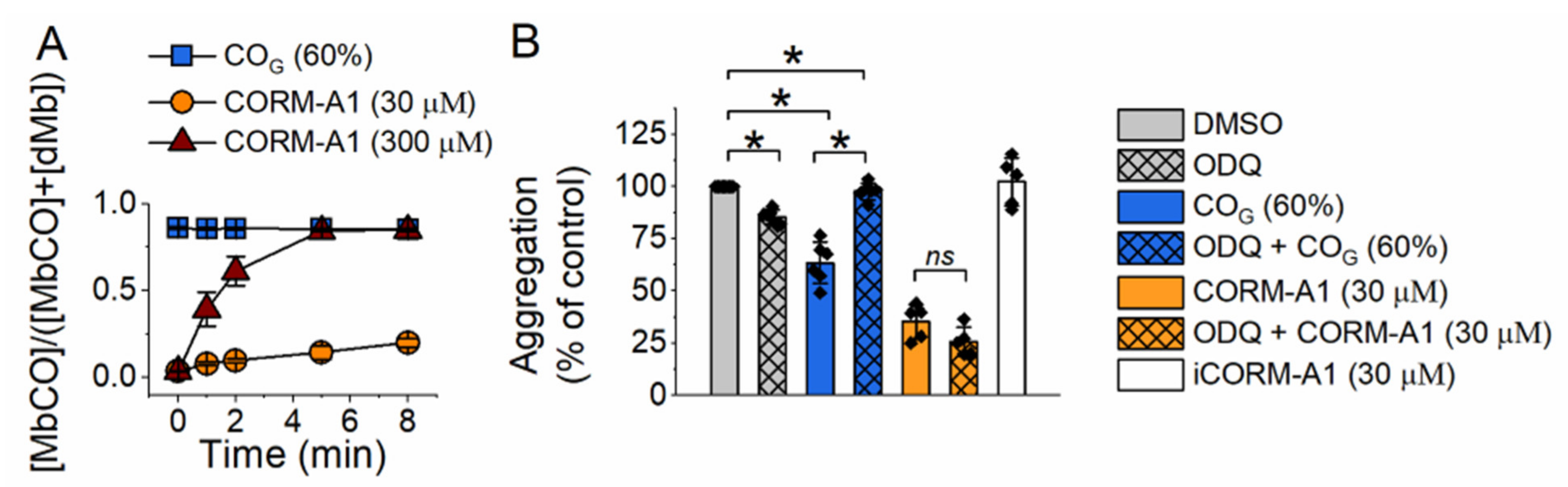 Ijms 22 03584 g001 Ijms 22 03584 g001