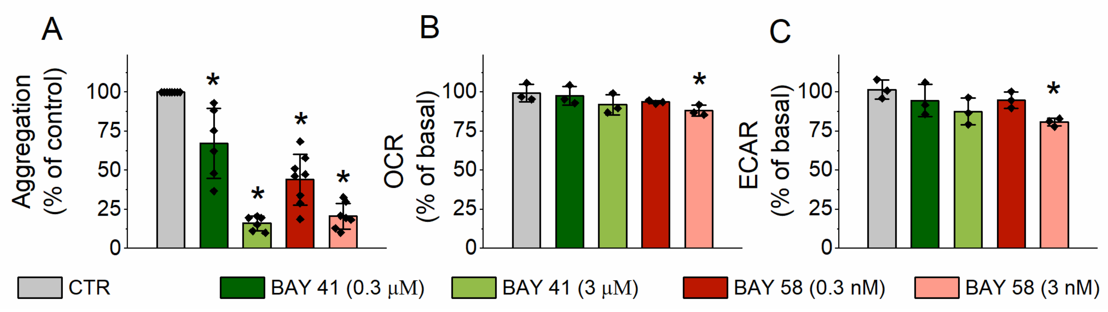 Ijms 22 03584 g003 Ijms 22 03584 g003