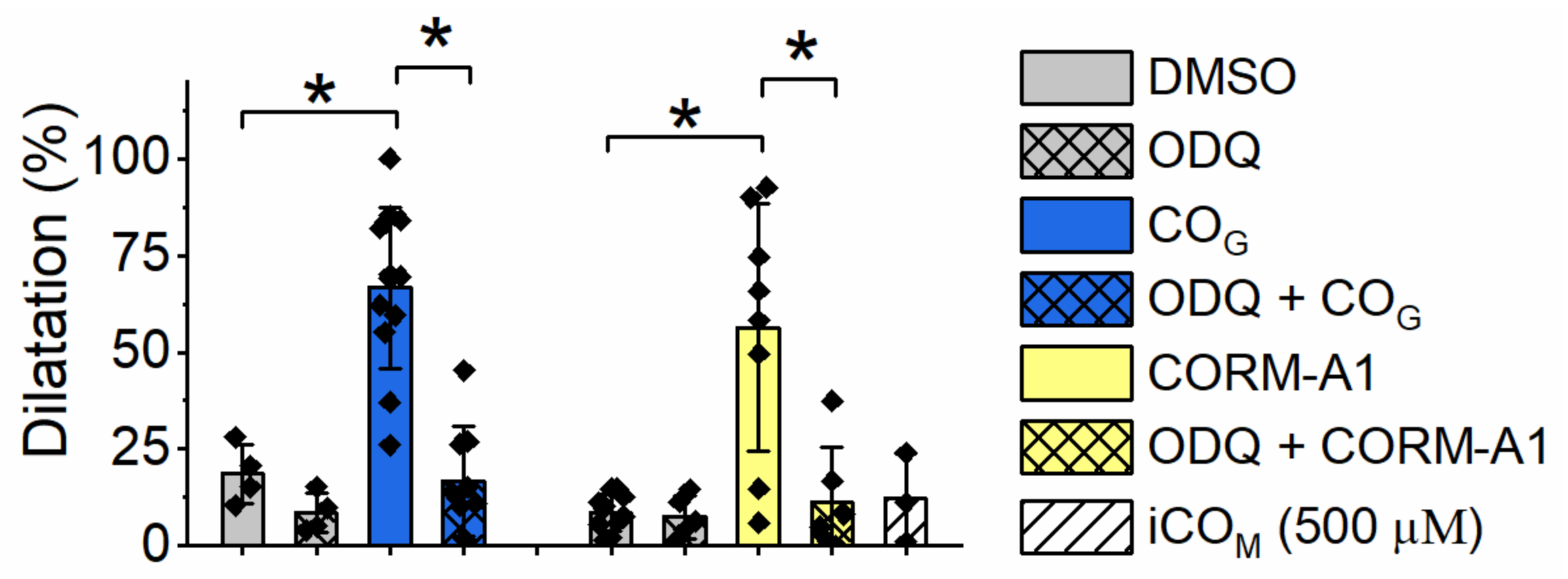 Ijms 22 03584 g004 Ijms 22 03584 g004