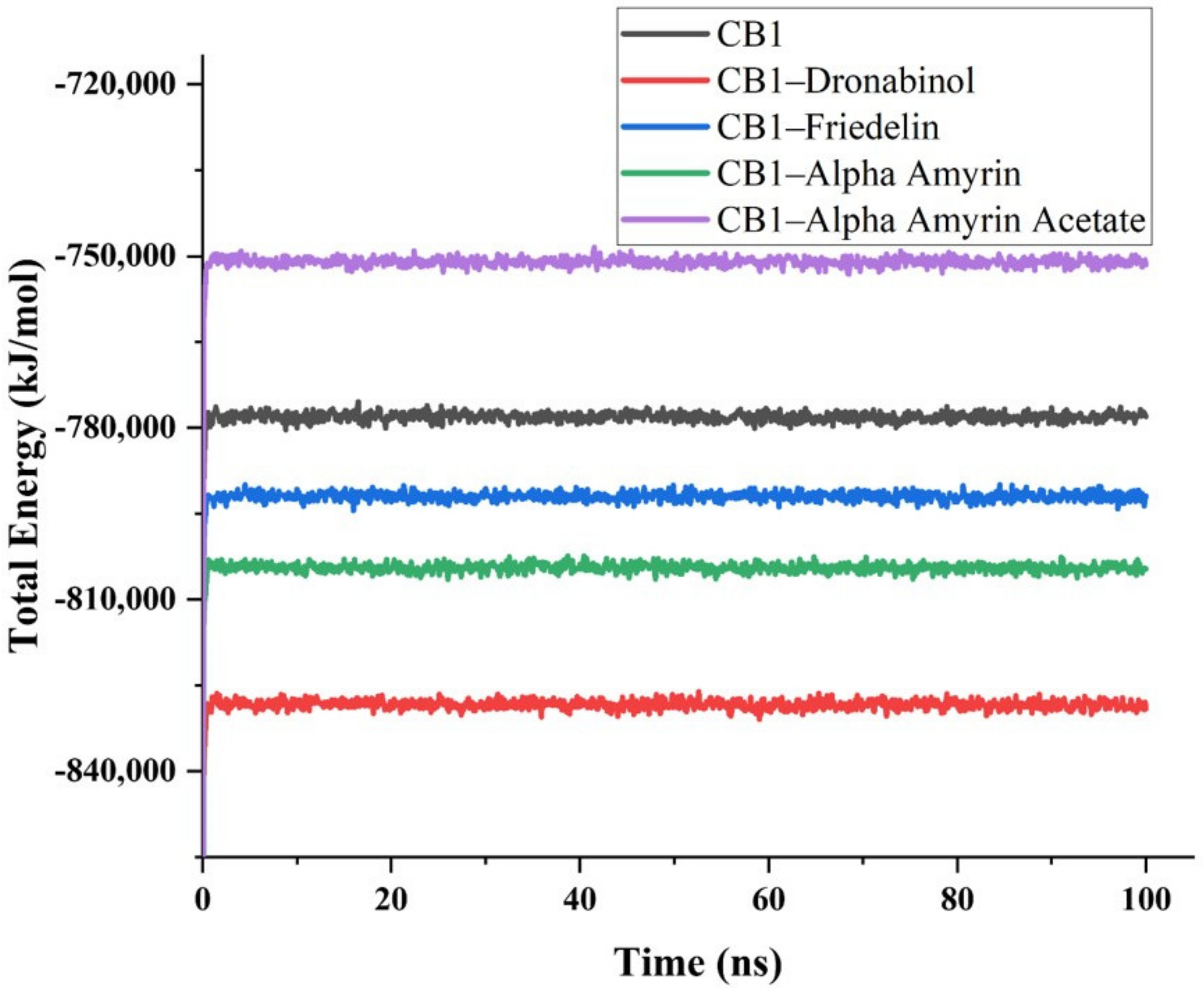 Ijms 22 03595 g002 Ijms 22 03595 g002