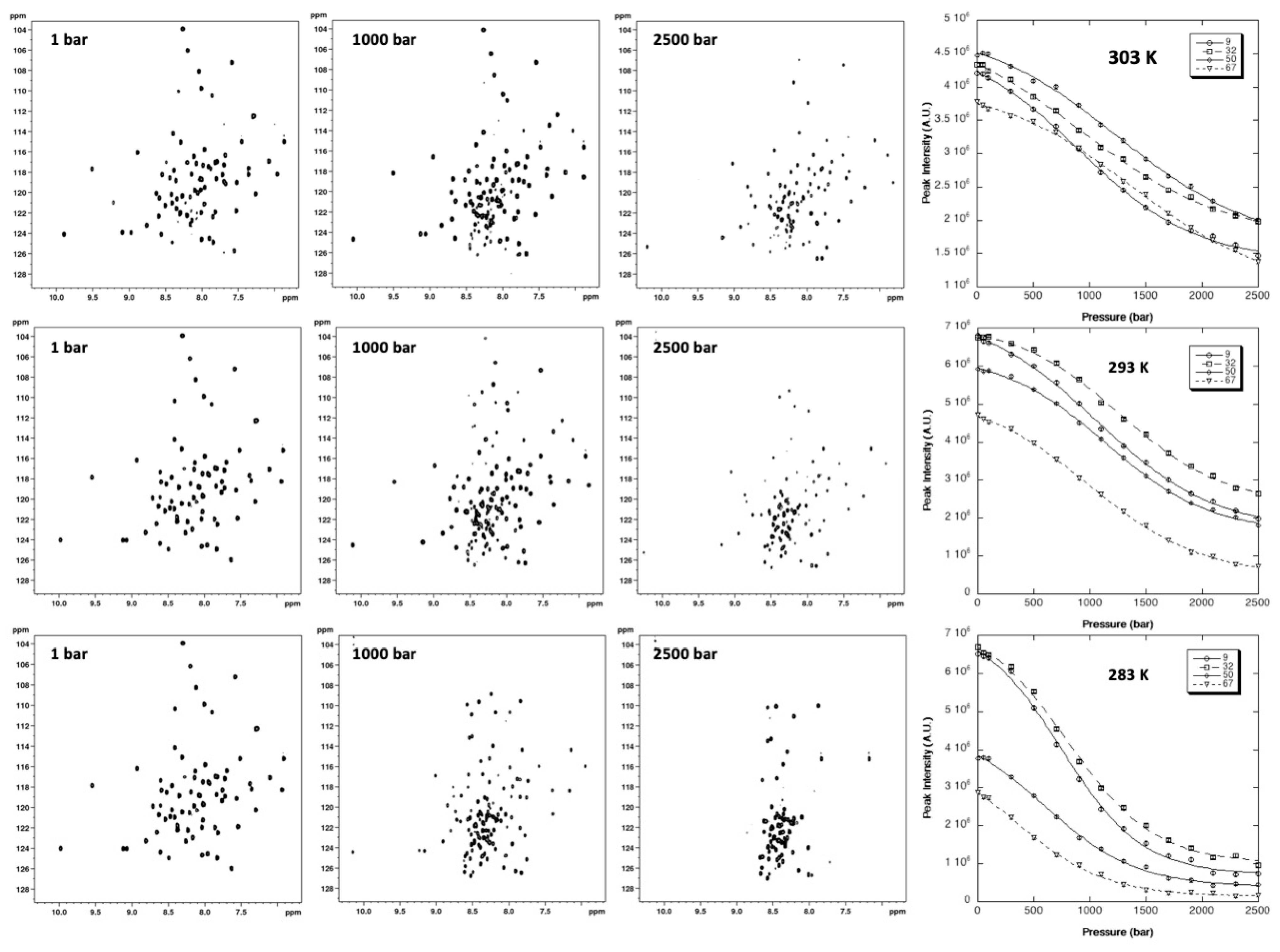 Ijms 22 03597 g004 Ijms 22 03597 g004