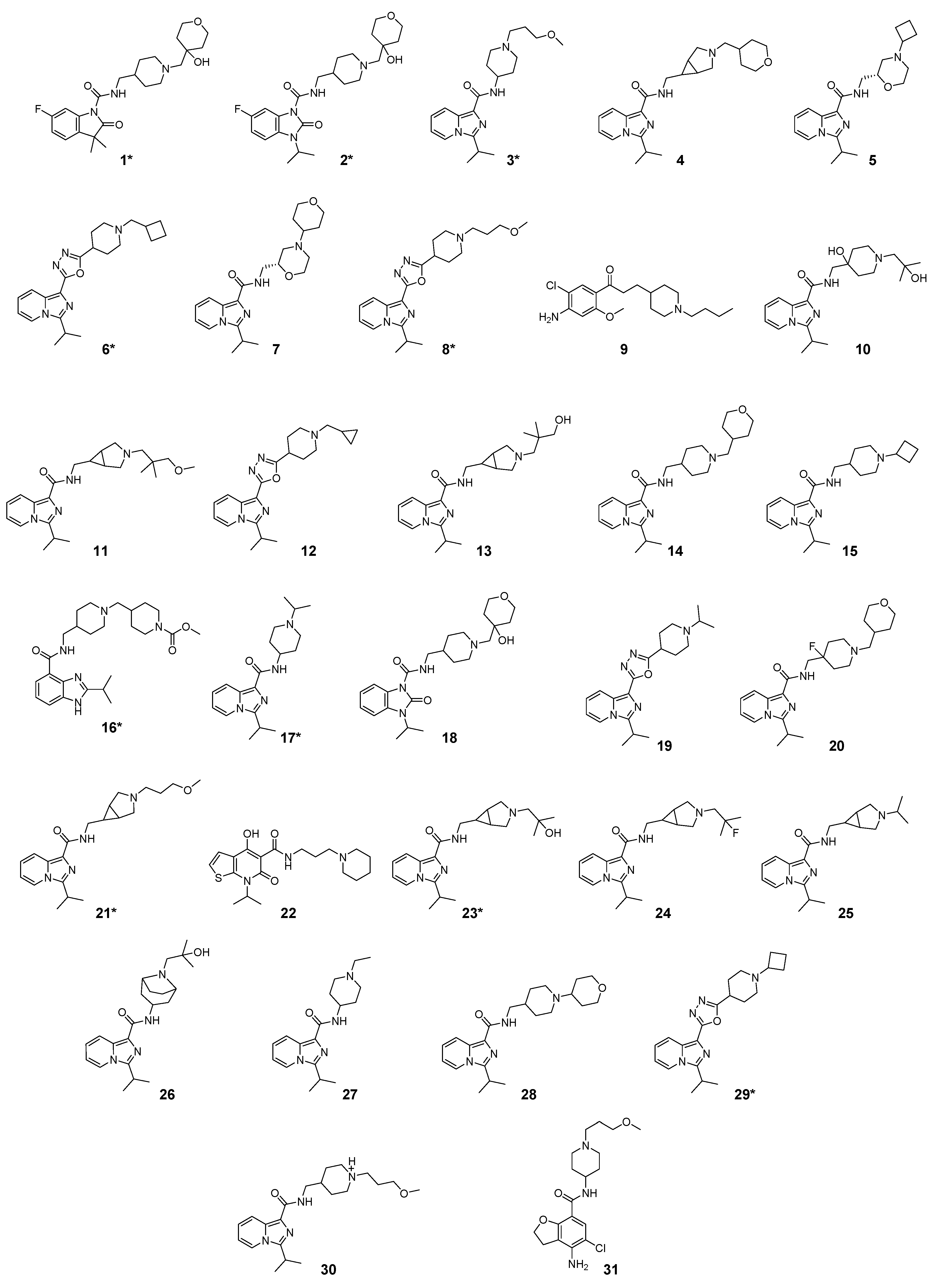 Ijms 22 03602 g001a Ijms 22 03602 g001a