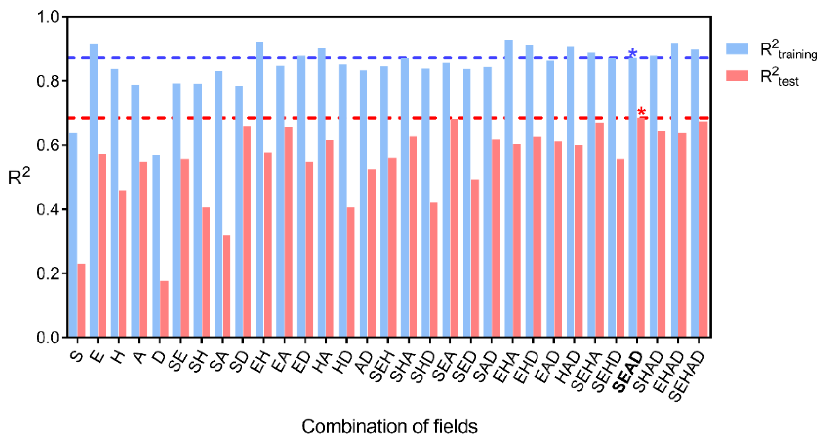 Ijms 22 03602 g002 Ijms 22 03602 g002