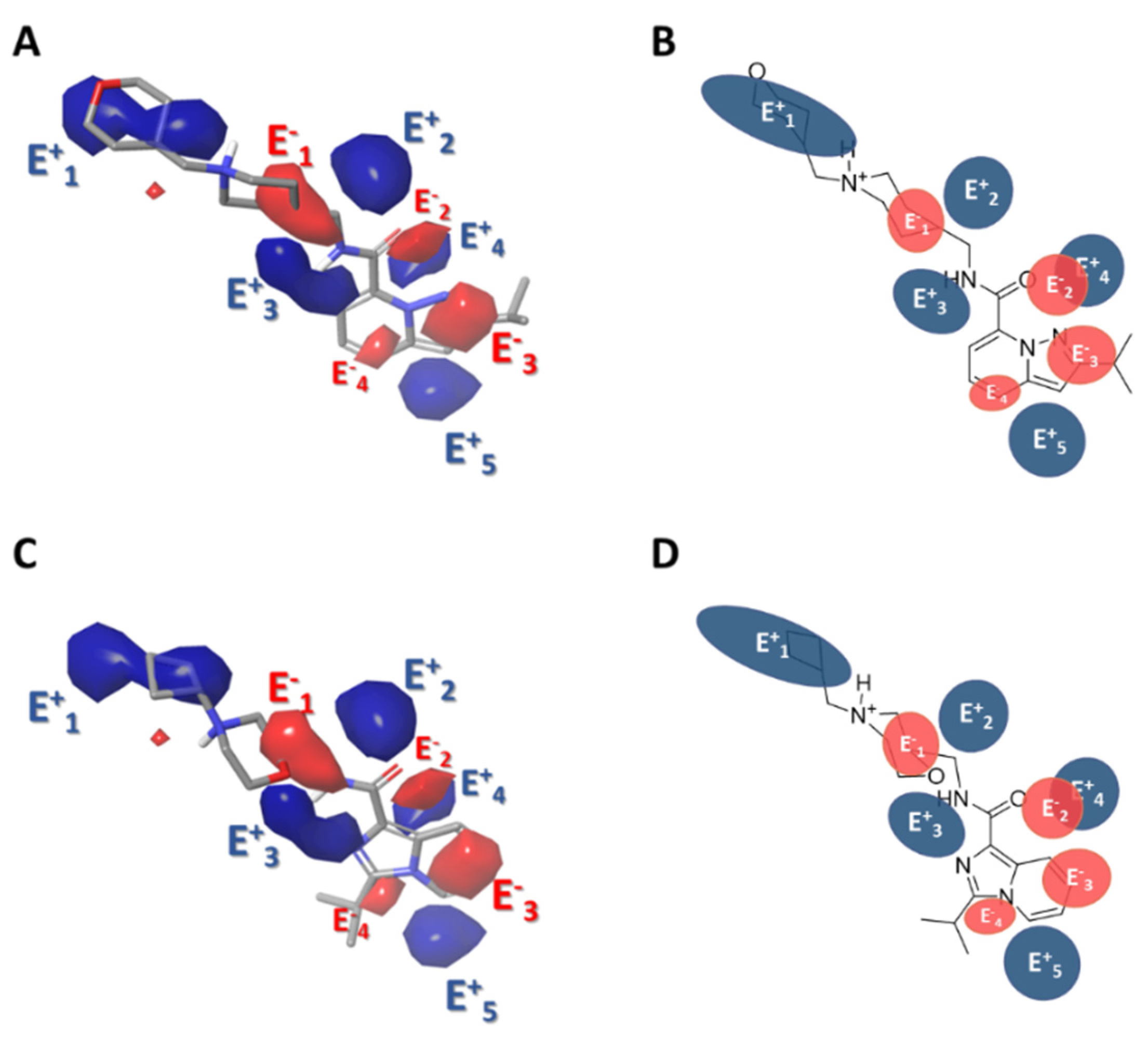 Ijms 22 03602 g005 Ijms 22 03602 g005