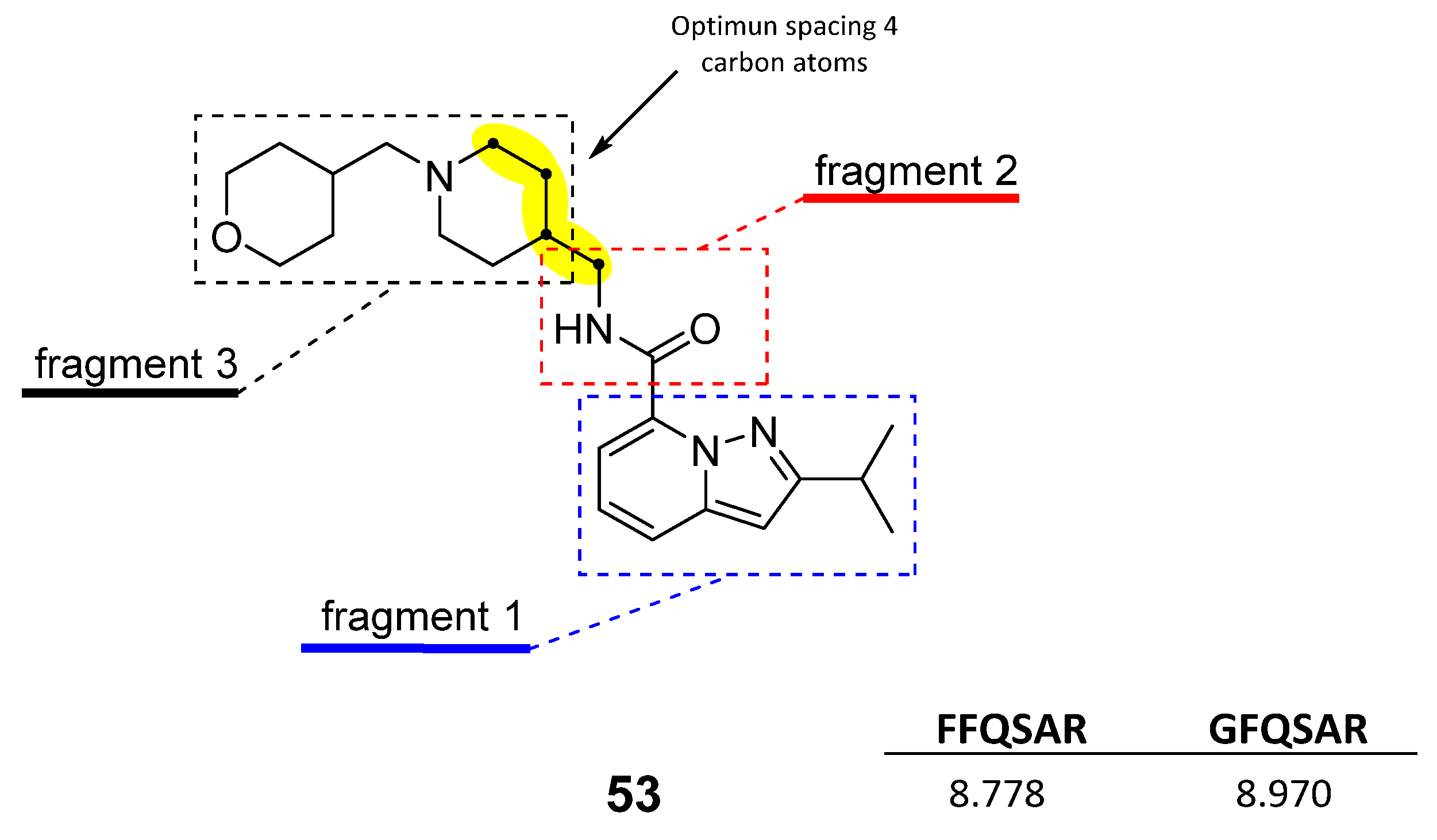 Ijms 22 03602 g008 Ijms 22 03602 g008