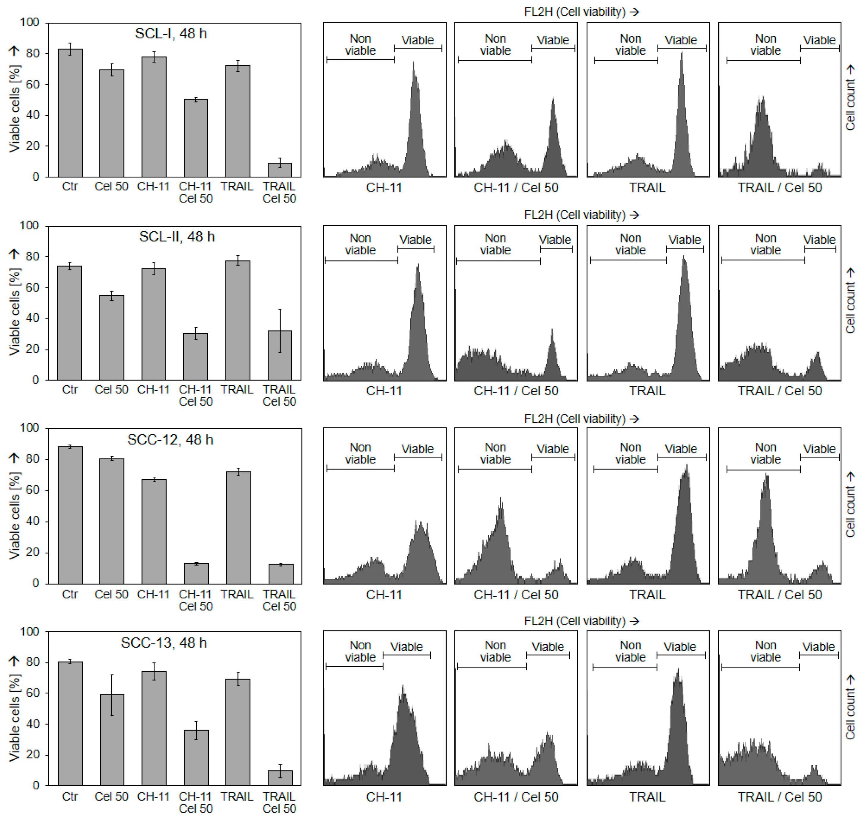 Ijms 22 03622 g003 Ijms 22 03622 g003