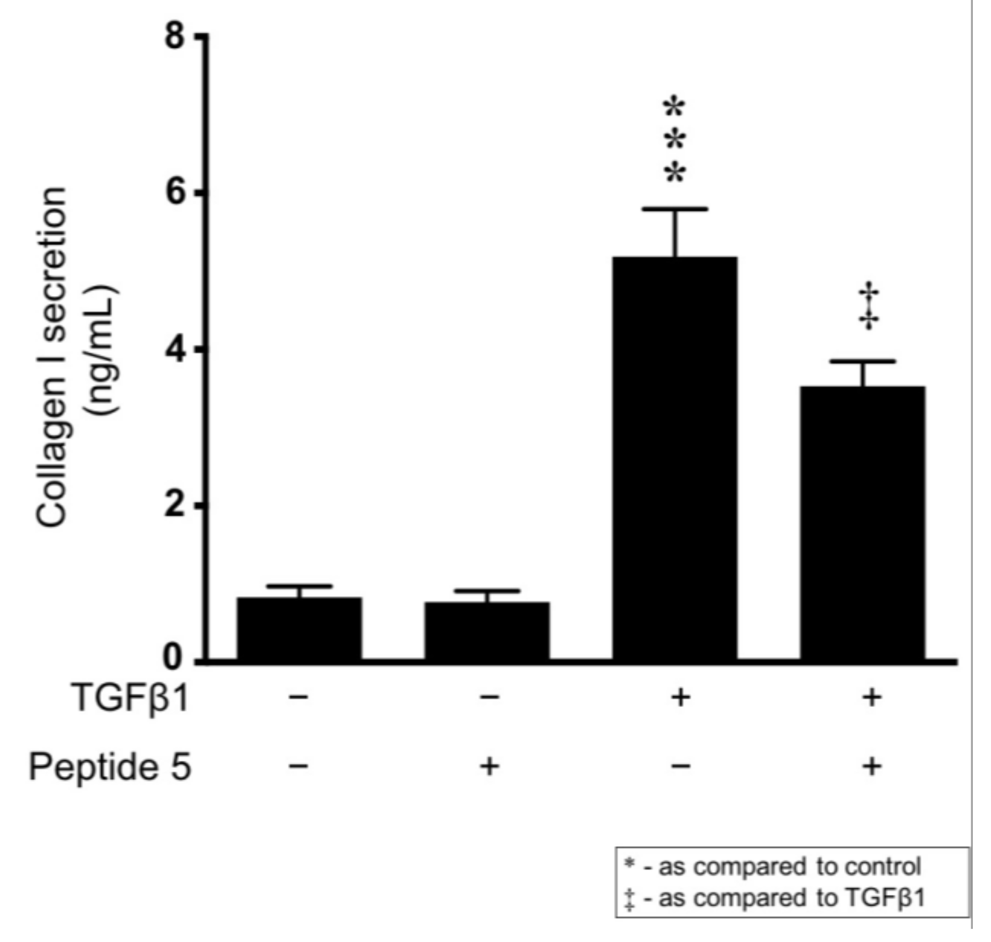 Ijms 22 03644 g008 Ijms 22 03644 g008