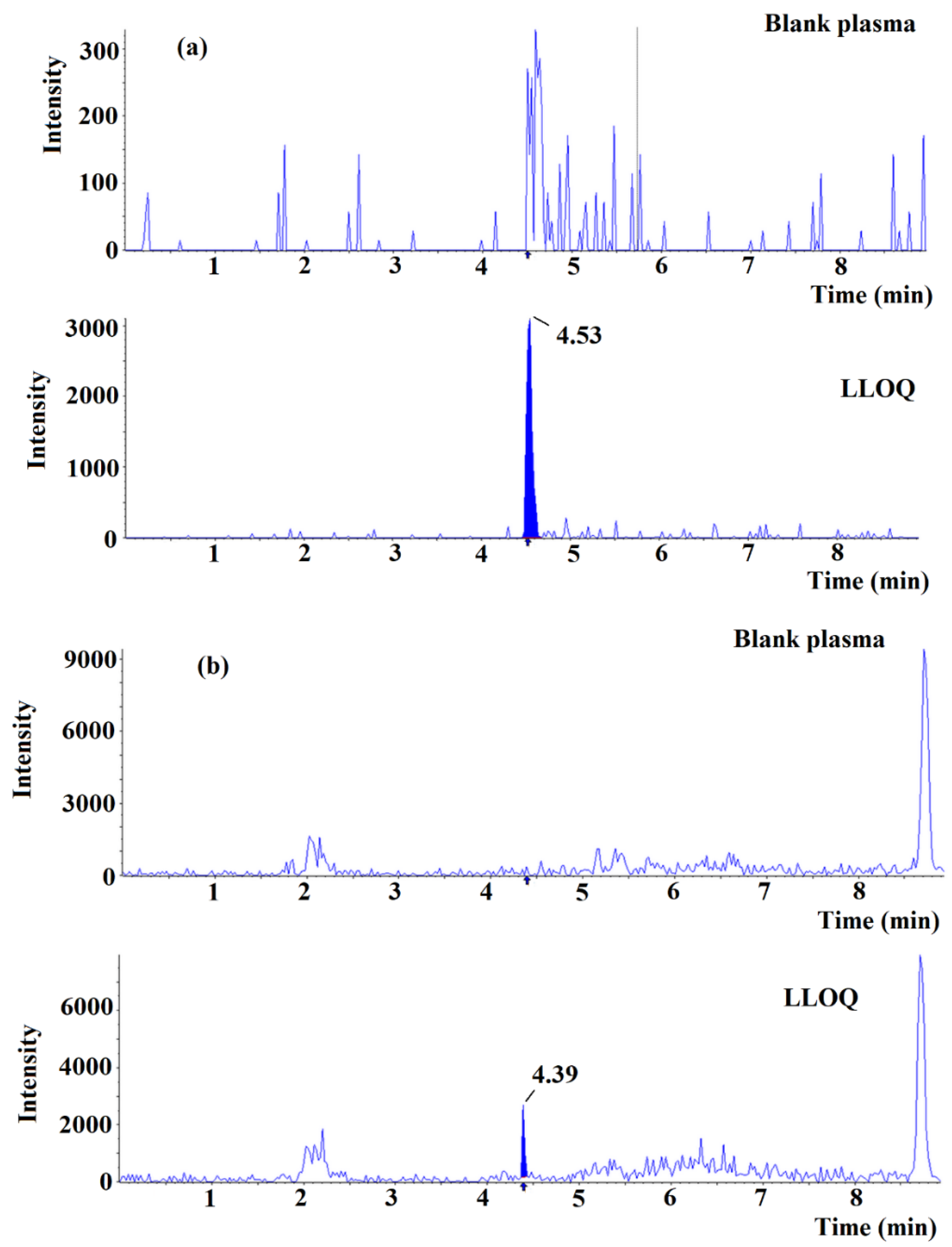 Ijms 22 03665 g006 Ijms 22 03665 g006