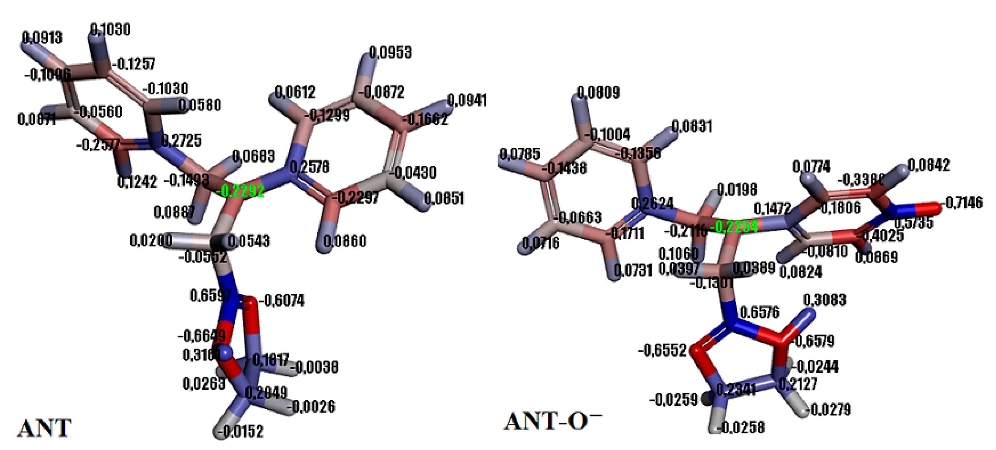 Ijms 22 03665 g0a1 Ijms 22 03665 g0a1