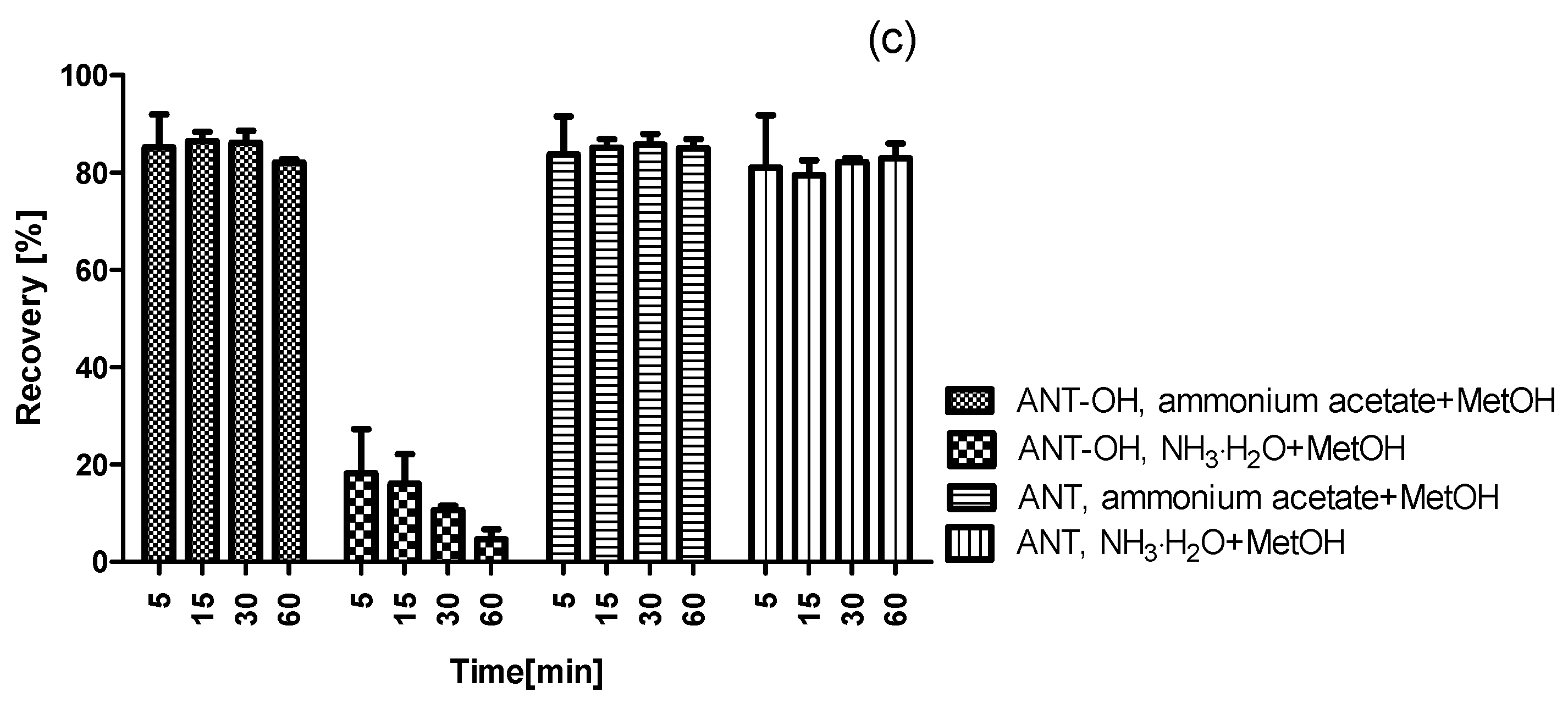 Ijms 22 03665 g0a2b Ijms 22 03665 g0a2b