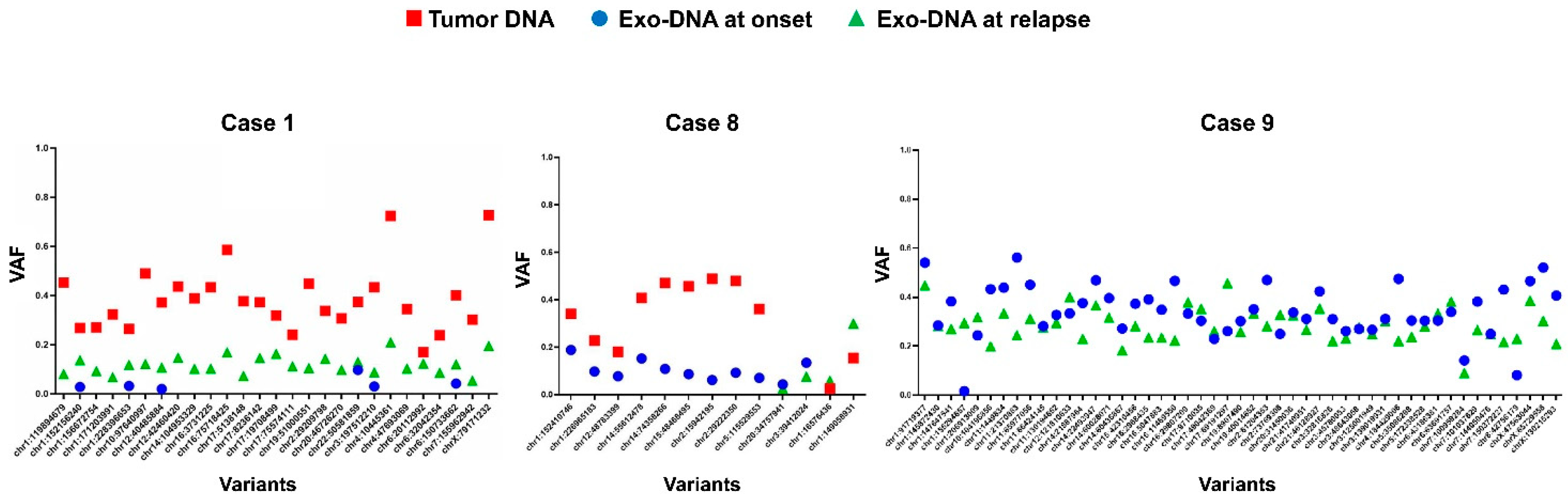 Ijms 22 03667 g007 Ijms 22 03667 g007
