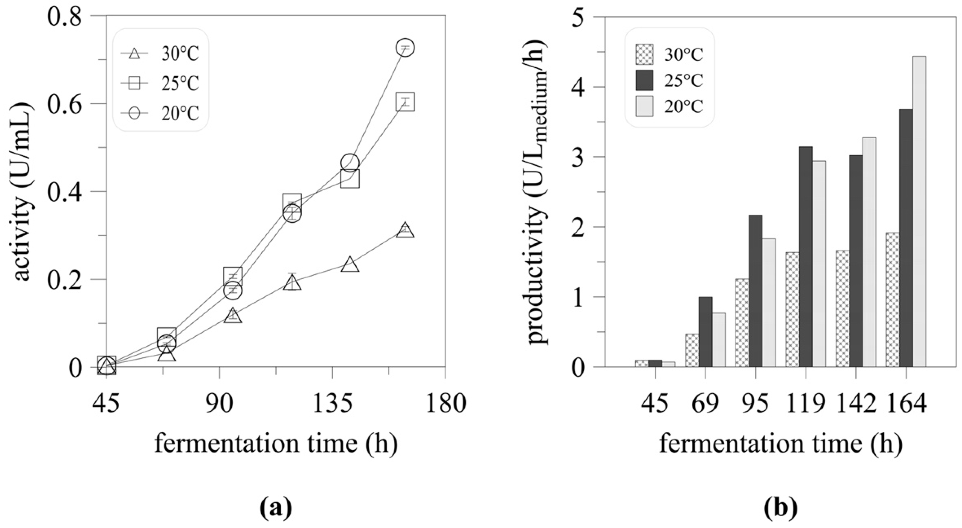 Ijms 22 03677 g003 Ijms 22 03677 g003