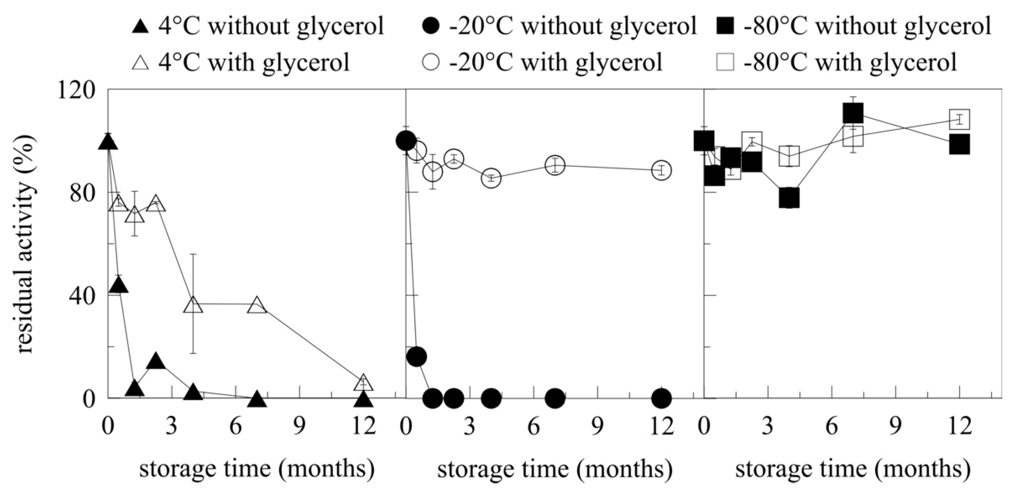 Ijms 22 03677 g006 Ijms 22 03677 g006