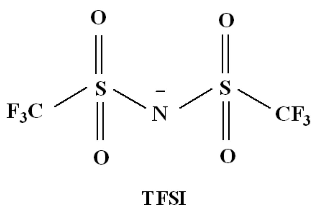 Ijms 22 03678 sch001