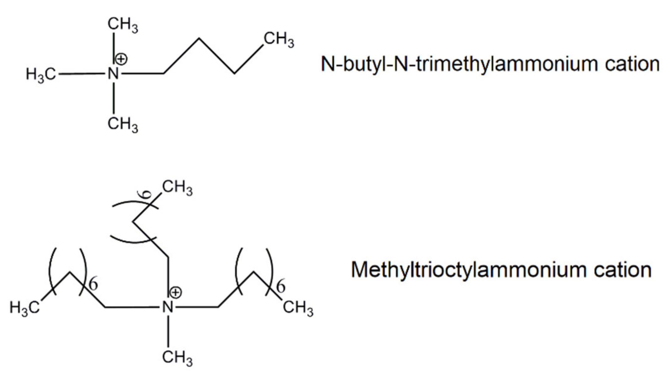 Ijms 22 03678 sch003