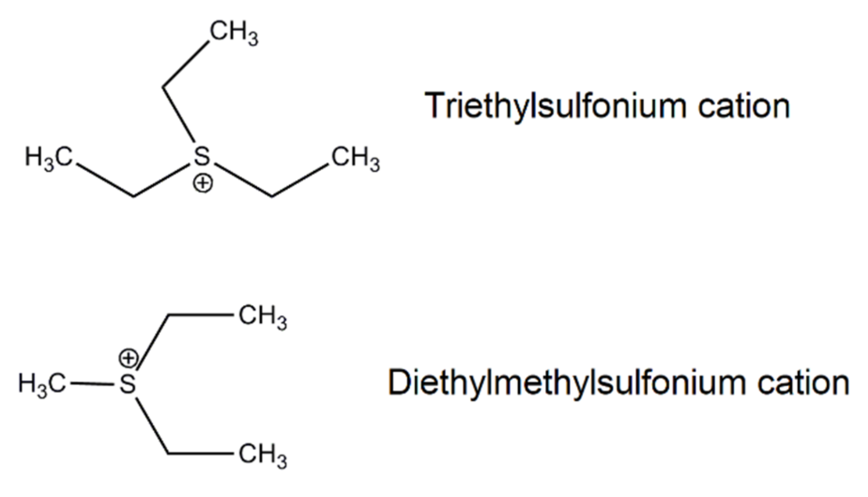 Ijms 22 03678 sch004