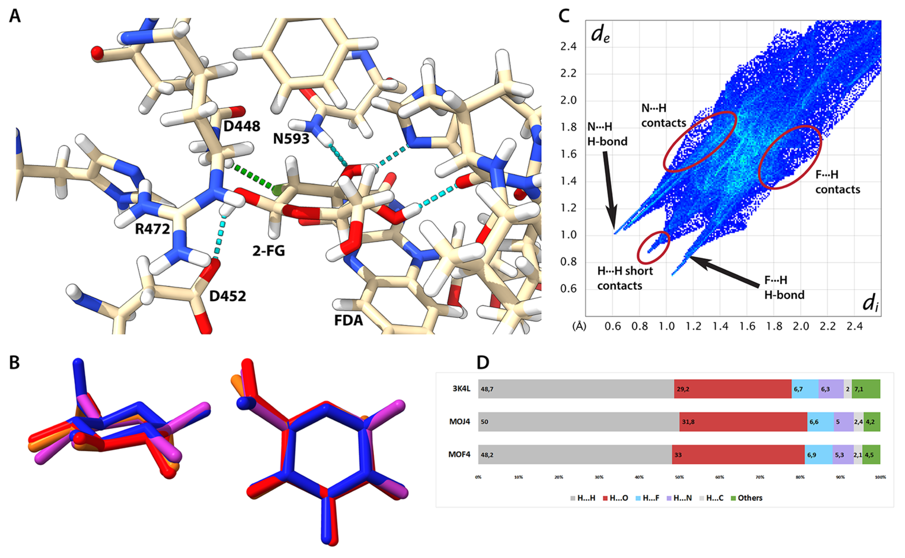 Ijms 22 03720 g007 Ijms 22 03720 g007