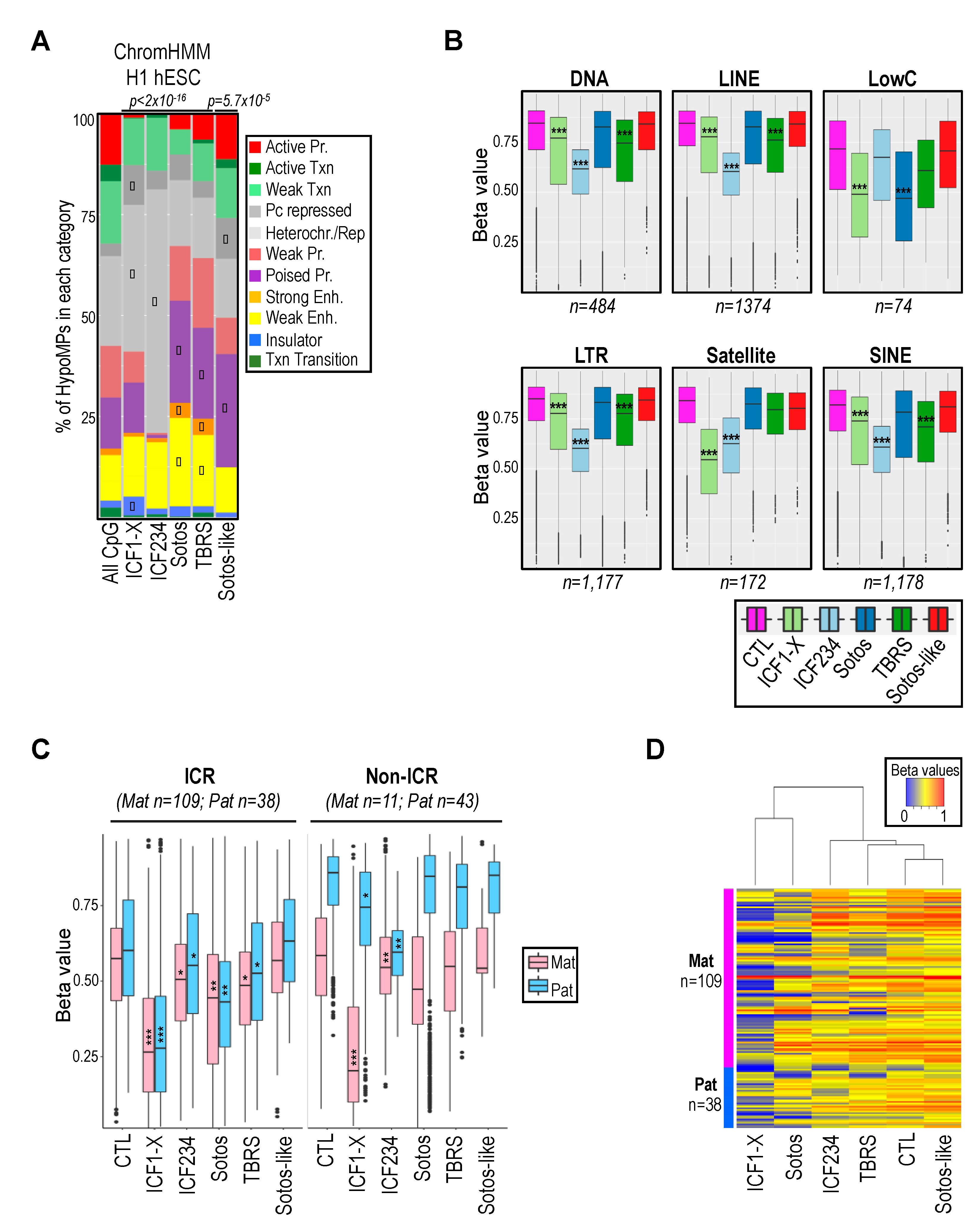 Ijms 22 03735 g002 Ijms 22 03735 g002