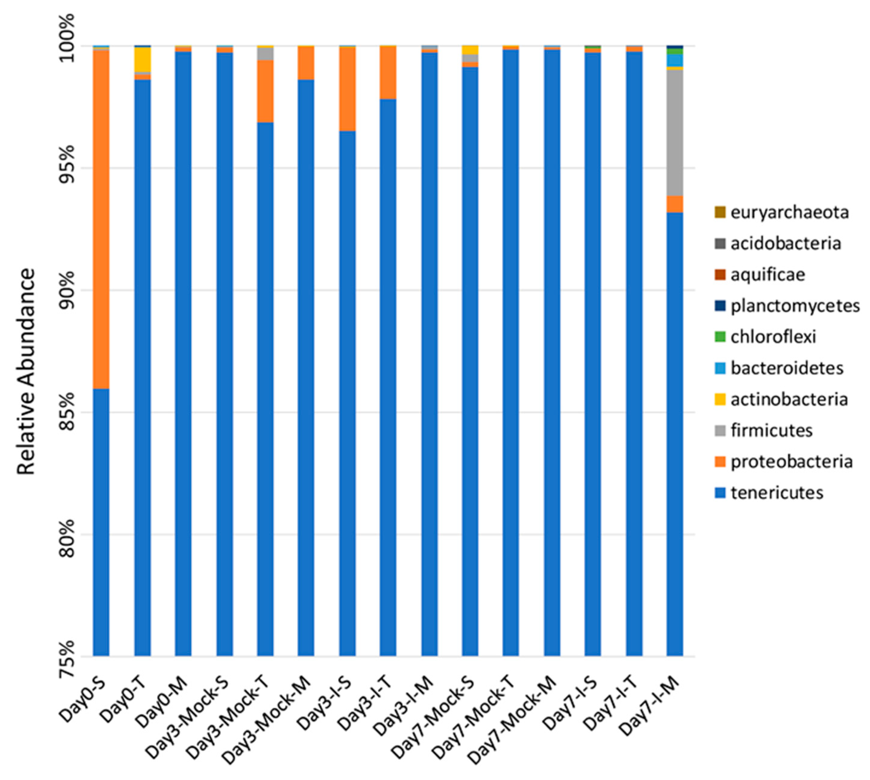 Ijms 22 03747 g001 Ijms 22 03747 g001