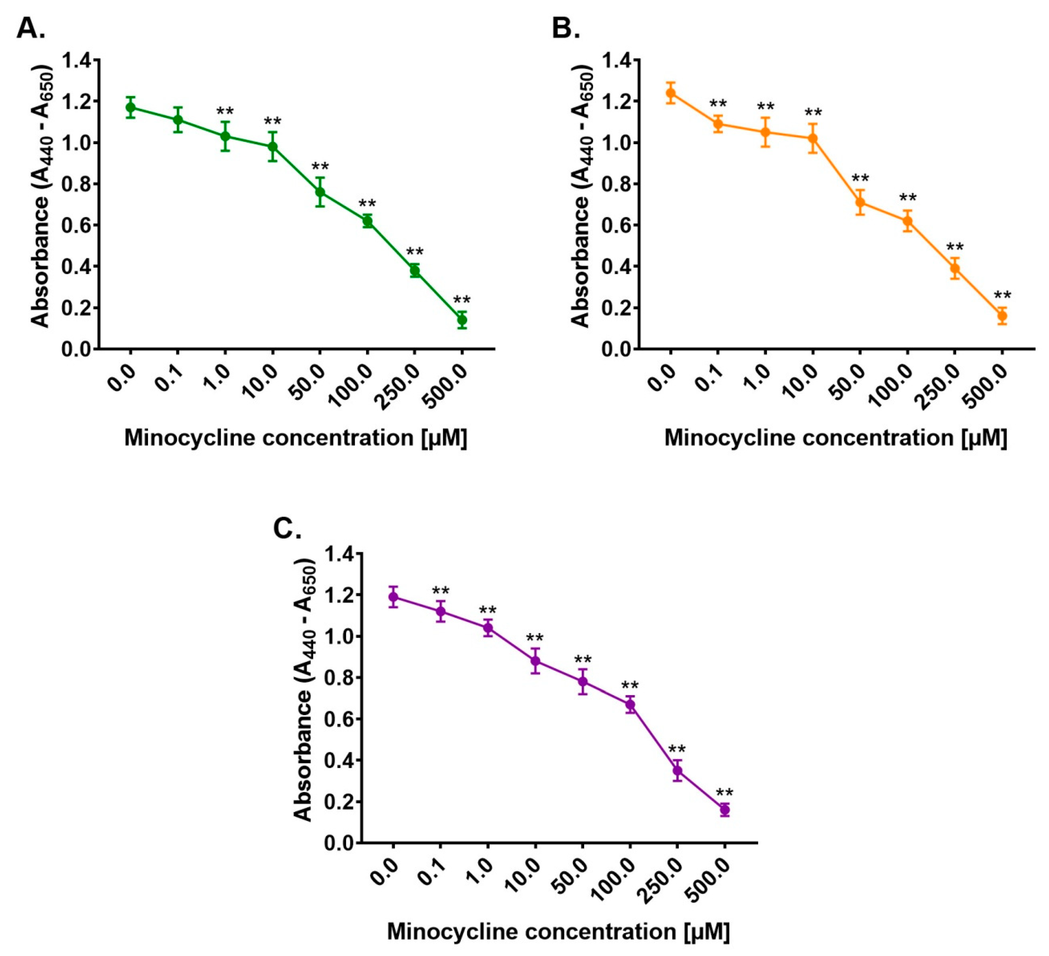 Ijms 22 03755 g001 Ijms 22 03755 g001