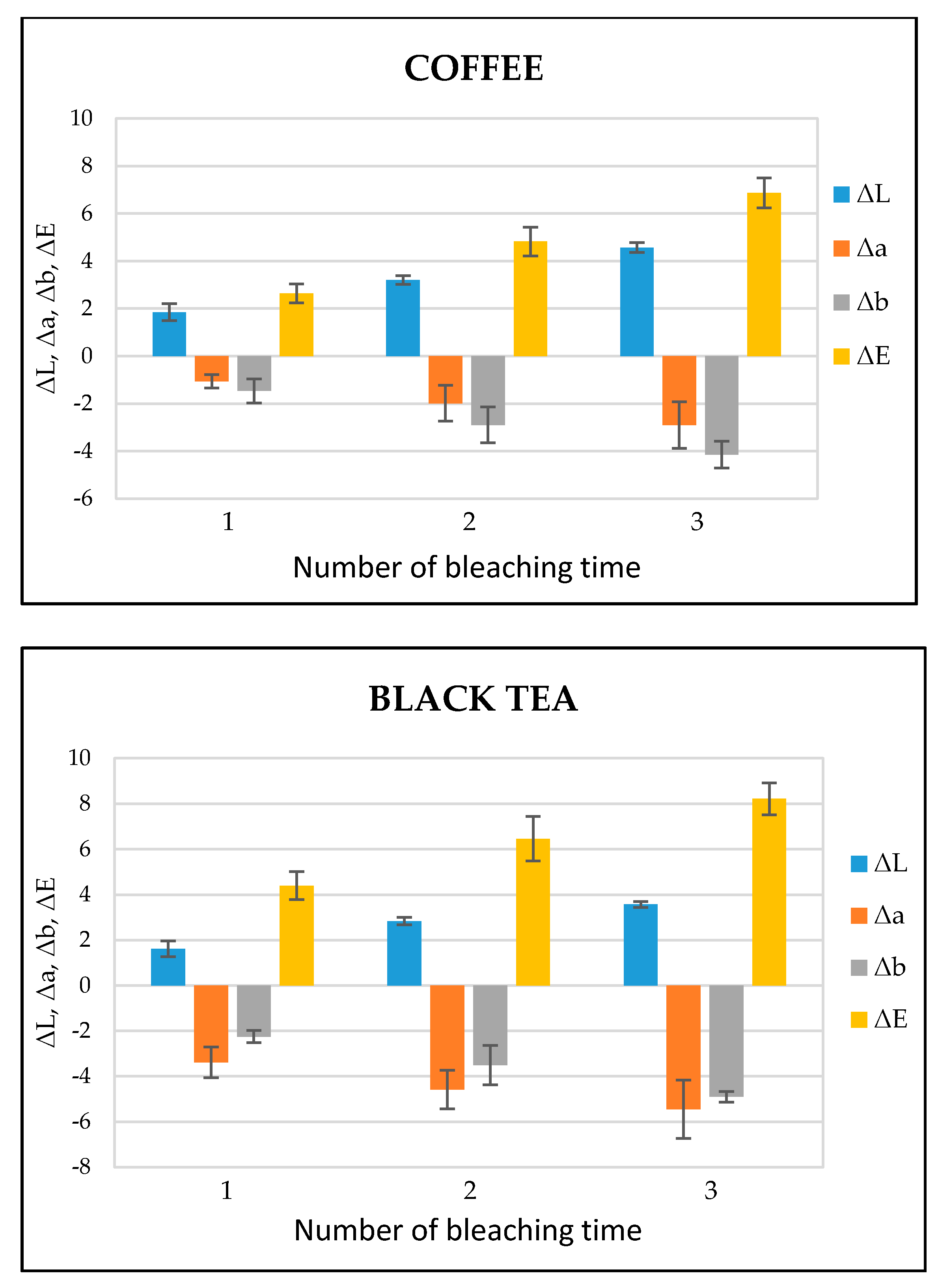 Ijms 22 03759 g005 Ijms 22 03759 g005